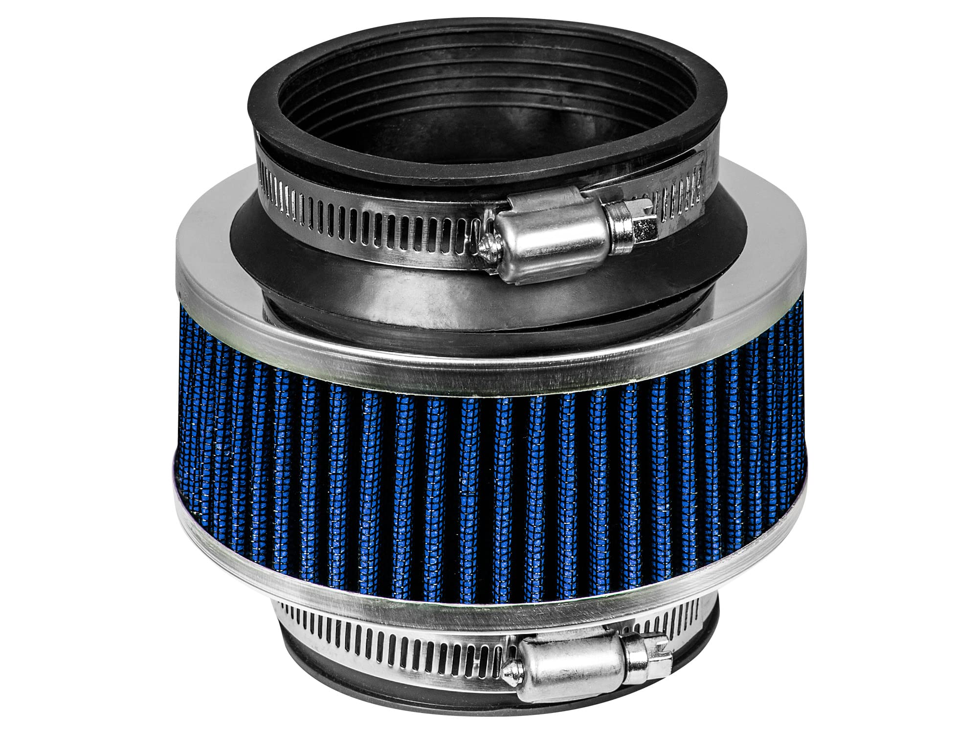 High-Performance 3.5