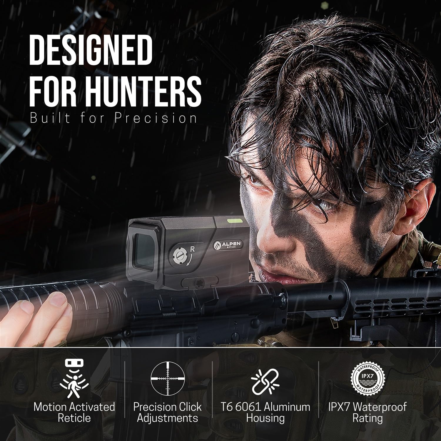Alpen Optics Argus LT Red Dot Sight 1x20x18 with 3 Adjustable Reticles - Compact Rifle Scope for Hunting, Shooting & Tactical Use