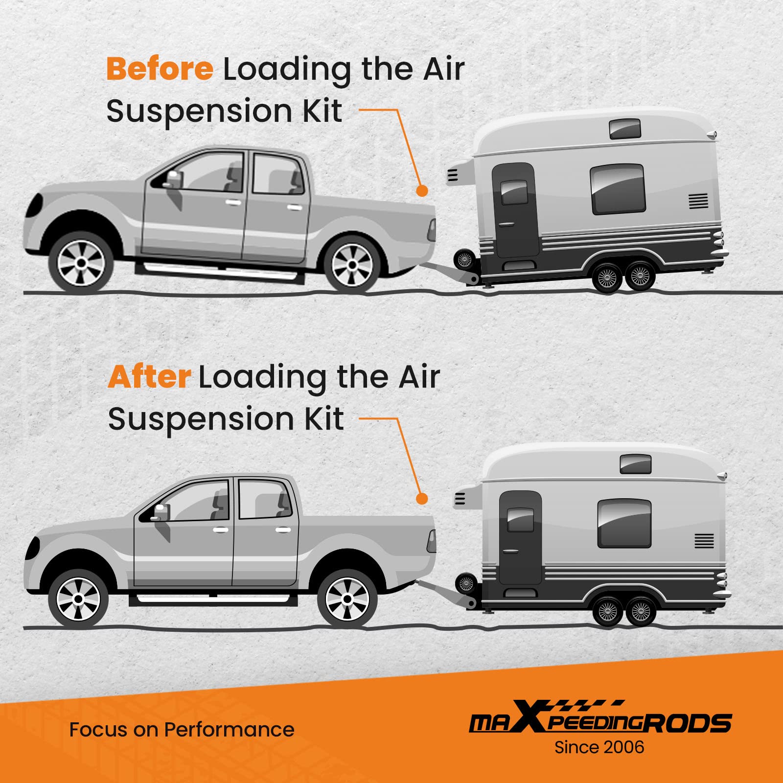 maXpeedingrods 5000 lbs Rear Air Suspension Bags Kit for Dodge Ram 1500 Standard 4WD (2019-2025) - Heavy Duty Air Spring Replacement - Perfect for Towing, Off-Roading & Load Leveling