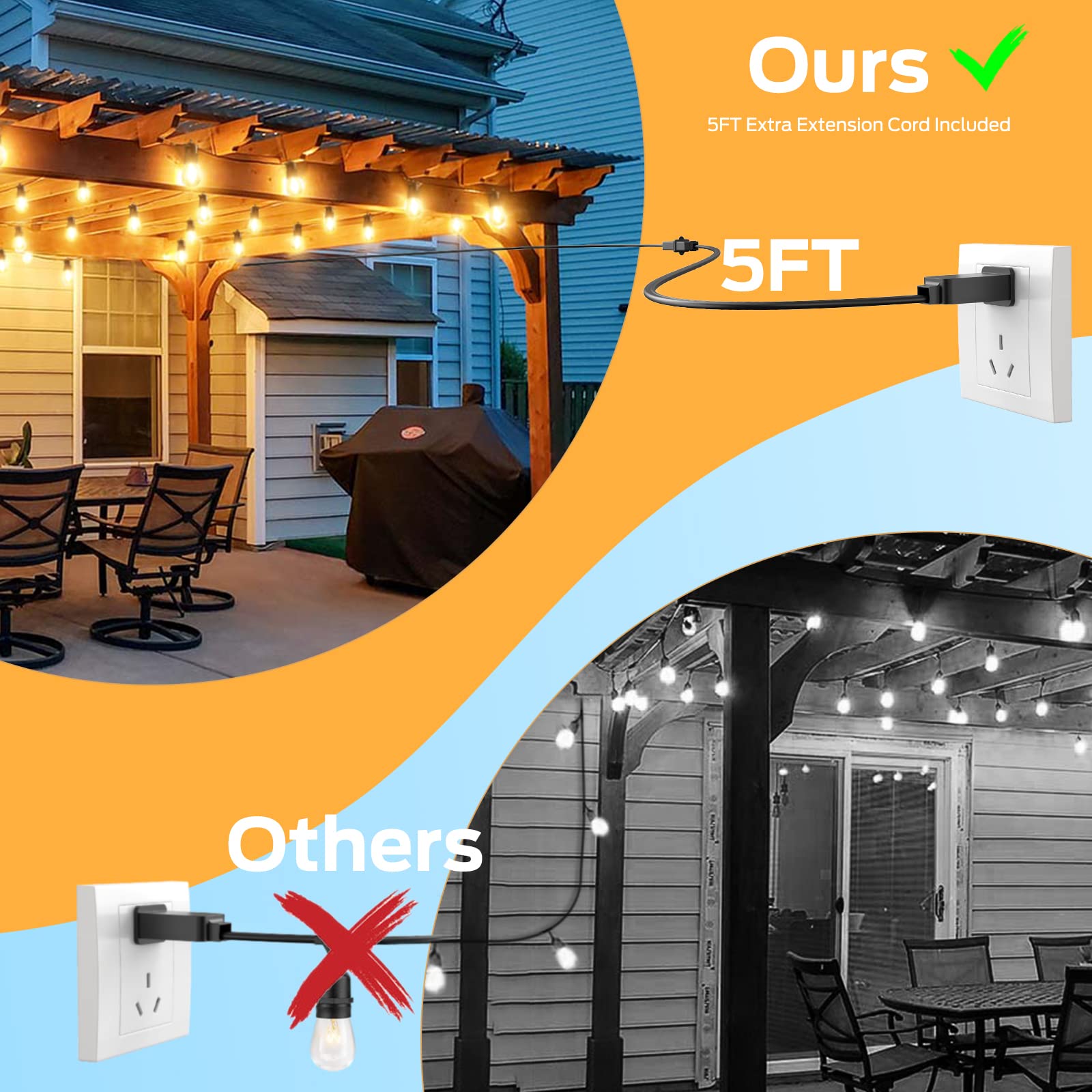 Novtech 101FT 30+2 Bulbs Outdoor String Lights - IP65 Waterproof LED Patio Lights for Gazebo, Backyard, Bistro, Cafe, Deck, Pergola, Balcony & Garden - Connectable Shatterproof Hanging Lights for Wedding, Party & Outdoor Decor (Warm White) - Perfect for Evening Gatherings, Romantic Dinners & Holiday Celebrations