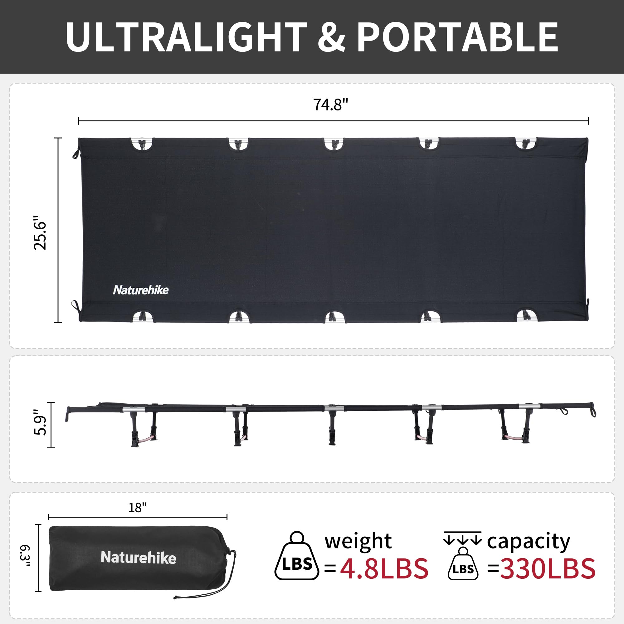 Naturehike Ultralight Folding Camping Cot - Portable Compact Sleeping Bed for Adults - Heavy Duty 330 lbs Capacity - Perfect for Camping, Hiking, Backpacking & Outdoor Adventures