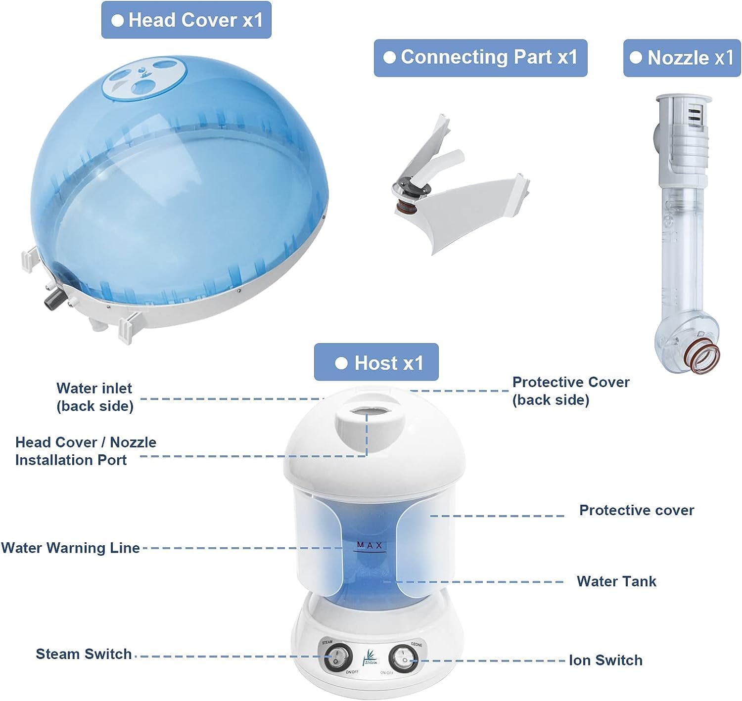 Elitzia ETKD2328a 2-in-1 Ionic Ozone Facial & Hair Steamer with Hood - Professional Home Salon Hair Care & Skin Treatment for Deep Conditioning & Hydration | Perfect for Spa Days & Self-Care Routines