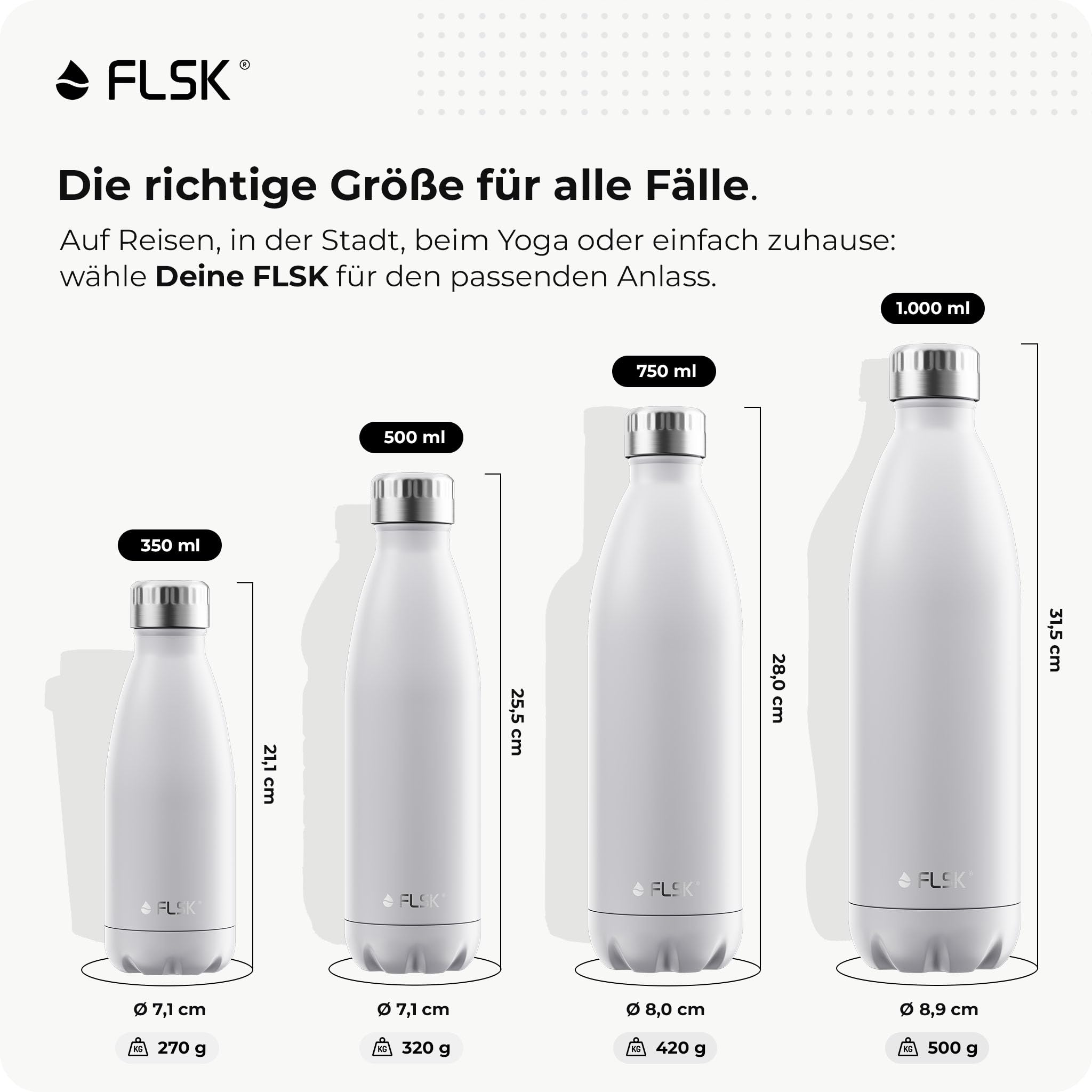 Premium Stainless Steel Vacuum Insulated Water Bottle - 18hr Hot & 24hr Cold Retention, BPA-Free, Rustproof - Ideal for Carbonated Drinks, Outdoor, Gym, Hiking & Travel