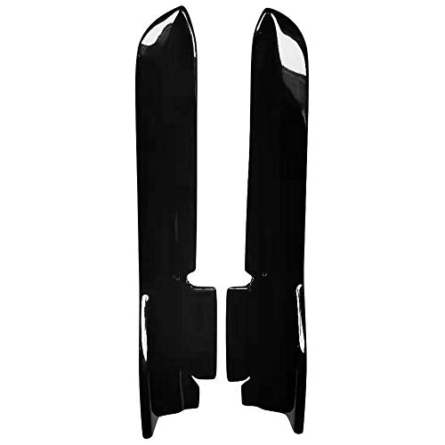 Gloss Black