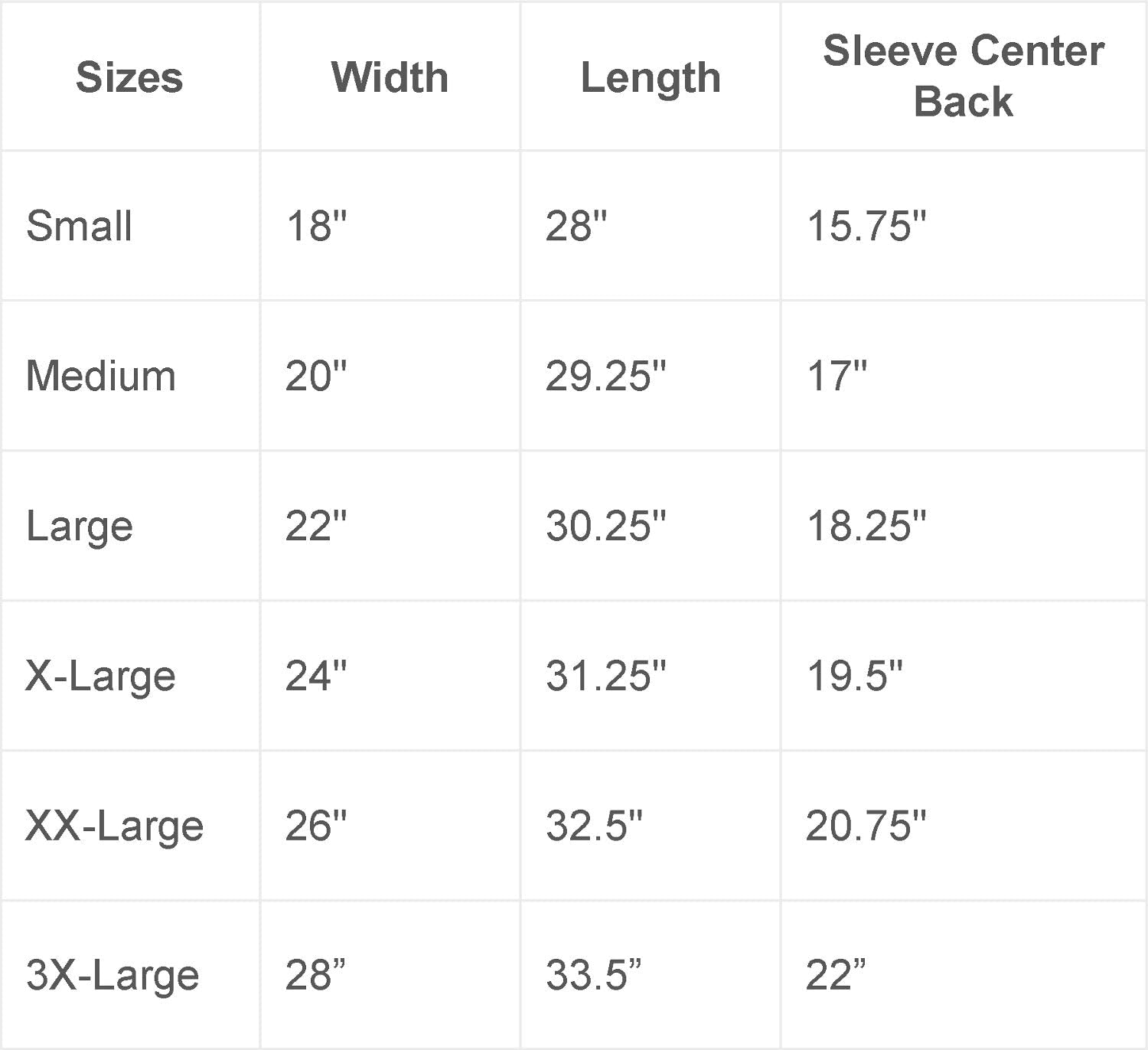 50th Birthday T-Shirt for Men - Square Root of 50 Years Old Math Design | Funny 50 Year Old Gift Idea for Dad, Husband | Perfect for Birthday Parties & Celebrations