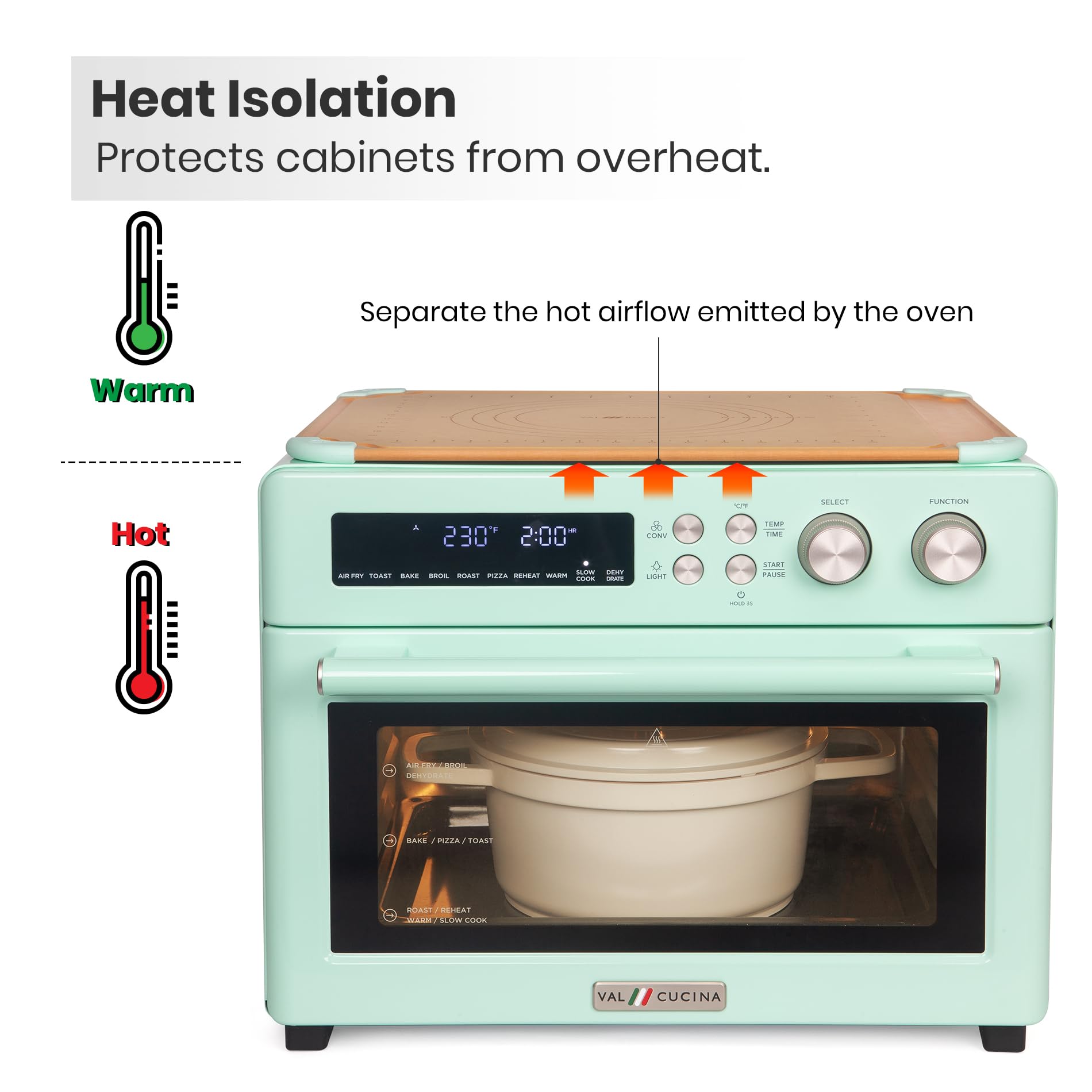 VAL CUCINA Air Fryer Toaster Oven Compatible Cutting Board - Extra Storage Space & Cabinet Protector - Perfect for Kitchen Countertop Organization & Small Appliance Protection