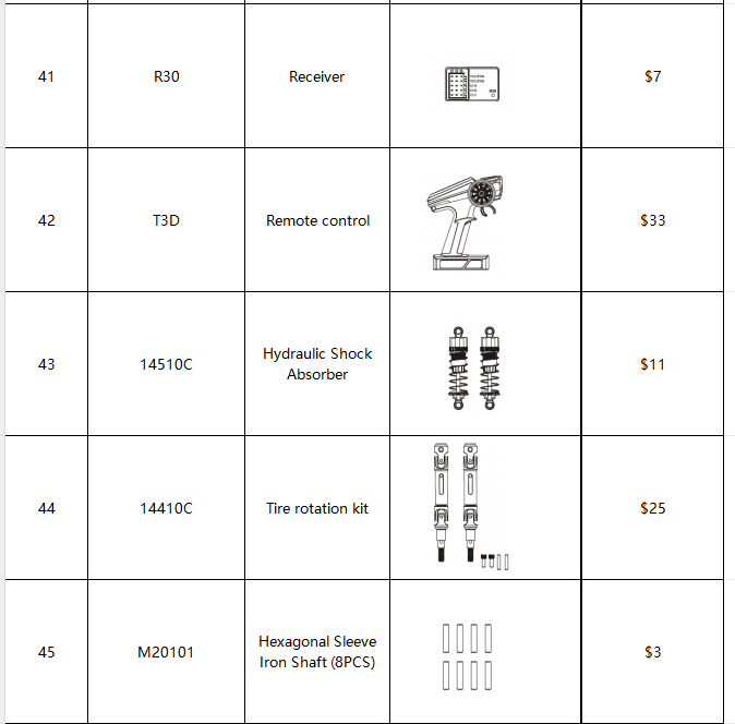 MJX Hyper Go 14211 RC Car Replacement Parts Kit - Full Set of Durable Spare Parts for Off-Road RC Vehicles | Perfect for Repairs, Upgrades & Maintenance of Your Remote Control Car