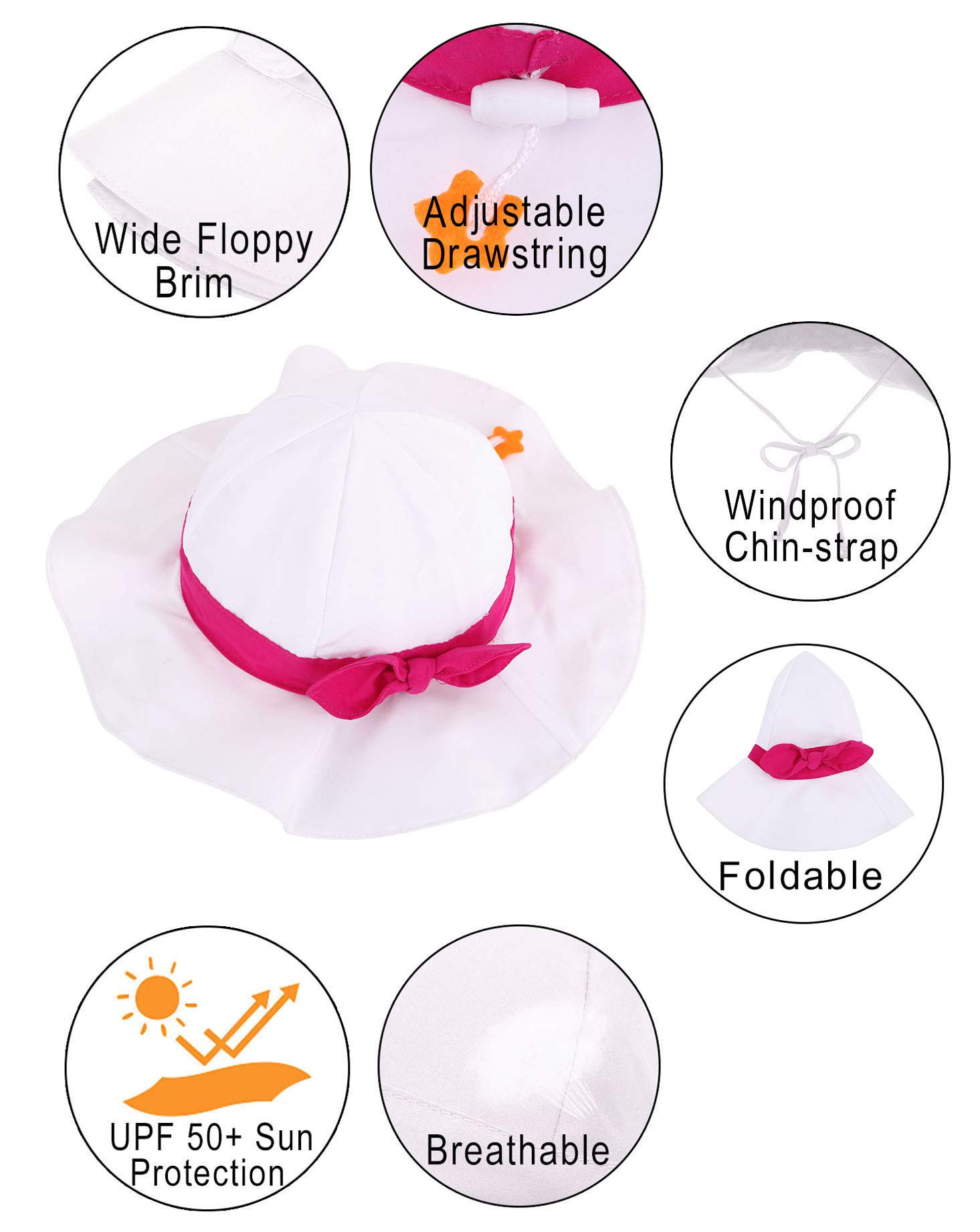 ThunderCloud Boys' Bucket Hat - Adjustable Cotton Sun Hat for Kids, UPF 50+ UV Protection - Perfect for Beach, Outdoor Play, and Summer Adventures