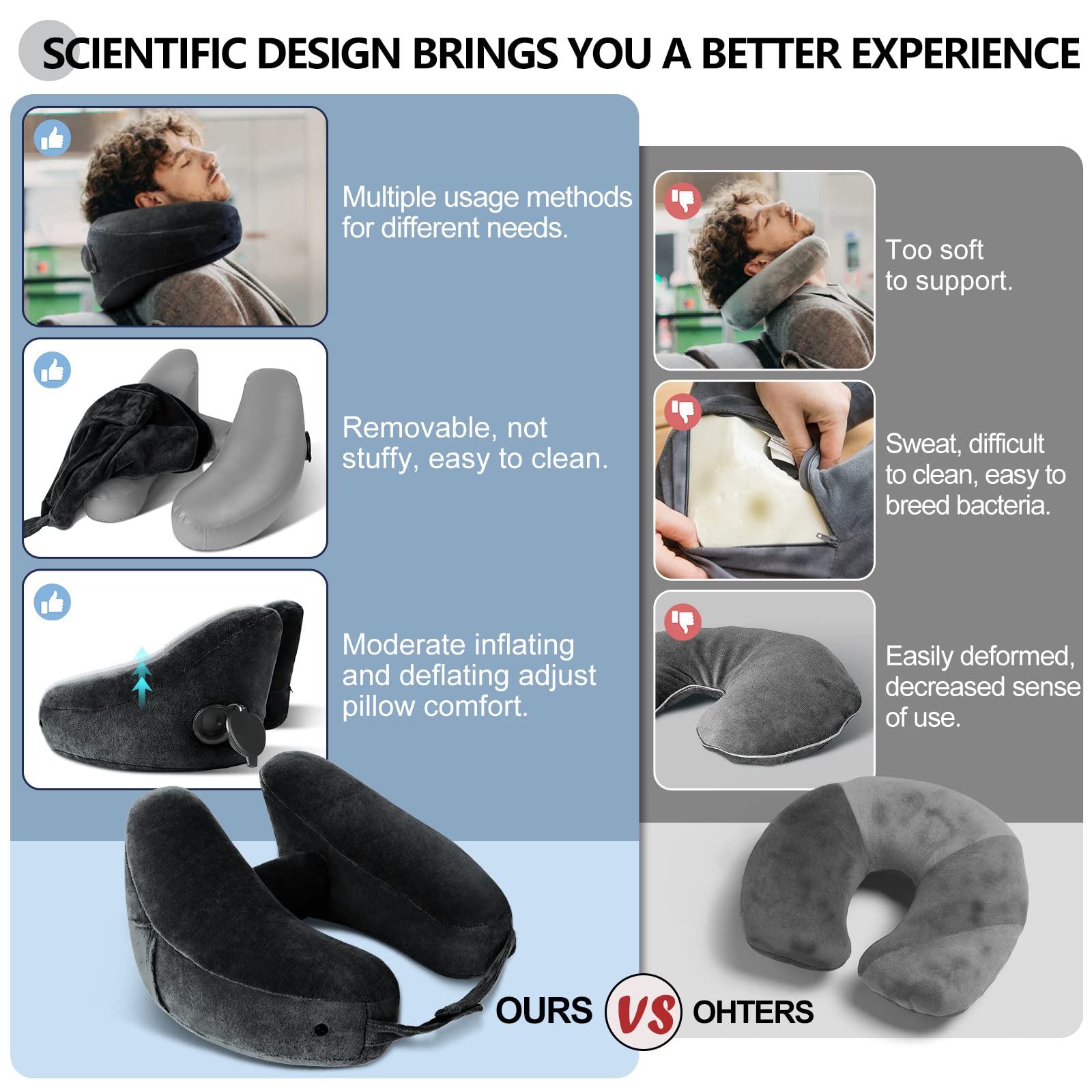 Inflatable Neck Pillow for Airplane Travel - Soft Velour Cover Supports Head, Neck & Chin - Includes Portable Drawstring Bag & Hat (Black) | Perfect for Long Flights, Road Trips & Office Naps