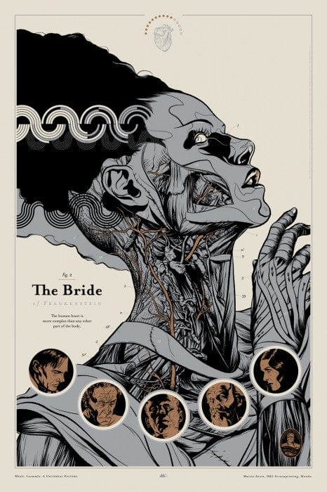 Bride of Frankenstein Collectible Figure - Horror Movie Merchandise for Halloween Decor & Cosplay
