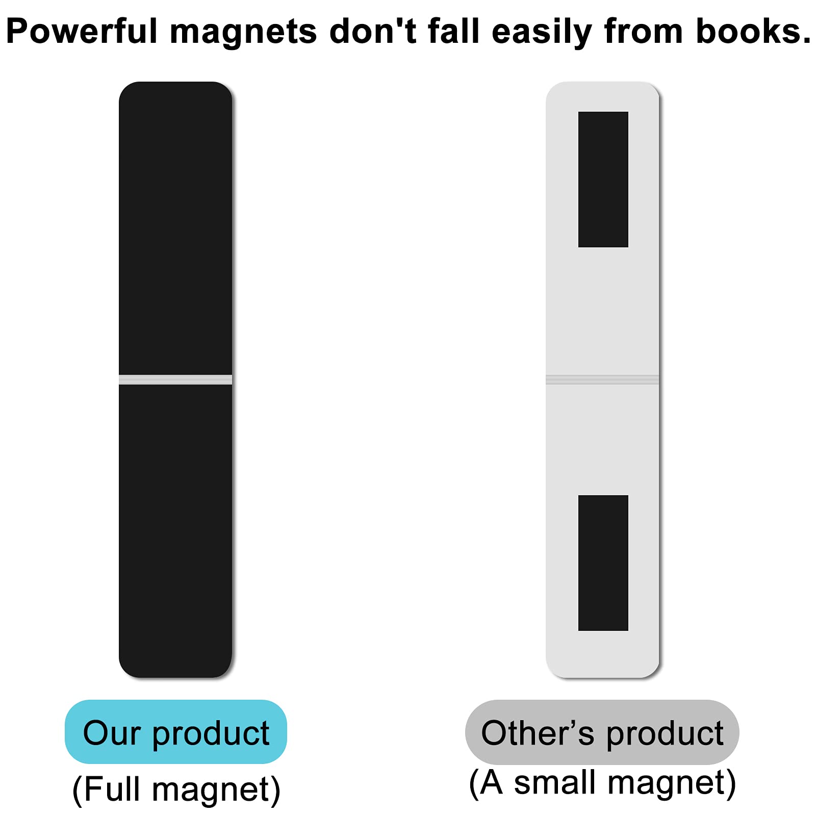 15 Pack Magnetic Bookmarks for Women & Men - Unique Page Markers for Book Lovers, Students & Teachers - Ocean Theme Reading Accessories for Books, Journals & Notebooks