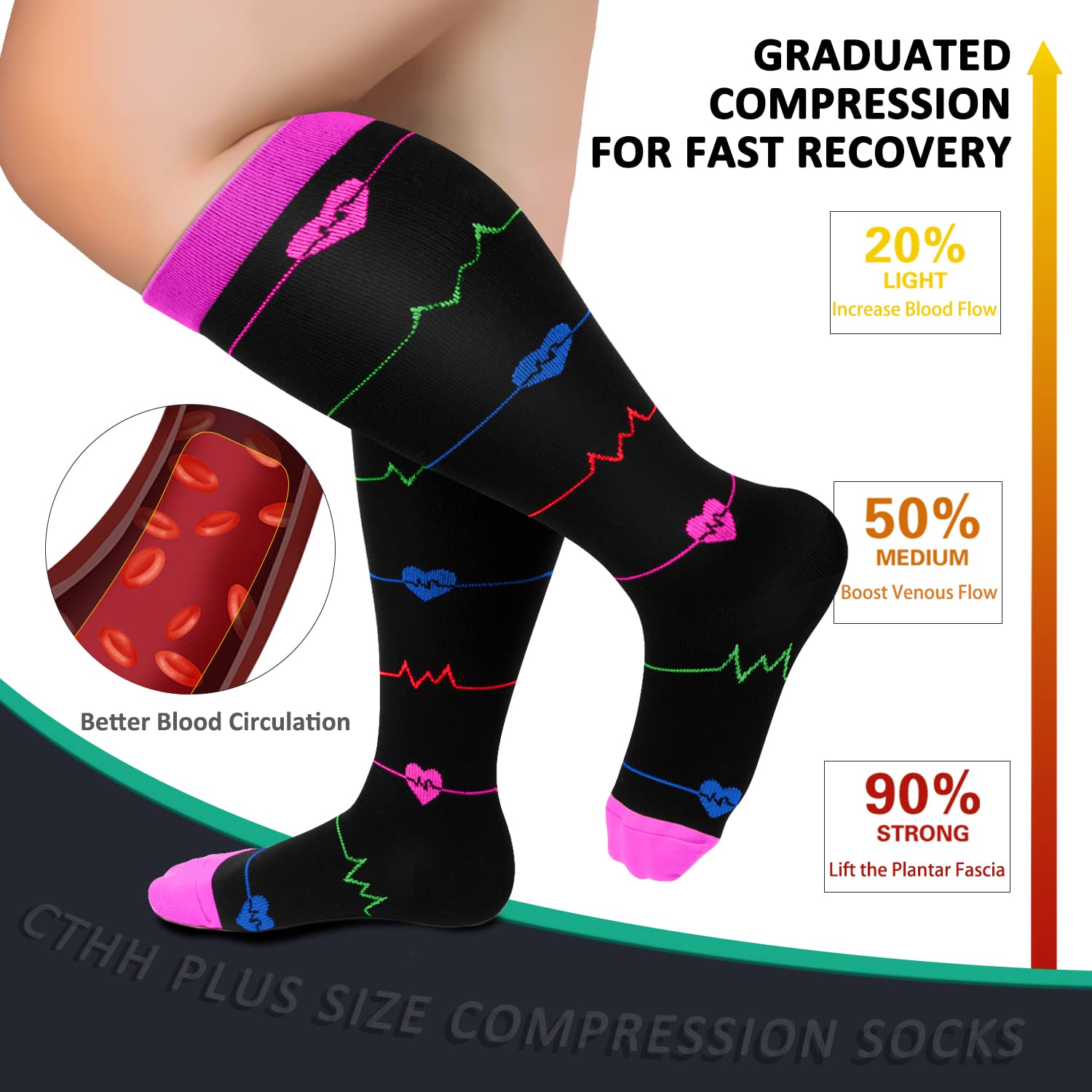 3 Pack Plus Size Compression Socks for Women & Men - Extra Wide Calf Knee High Support Stockings for Circulation & Swelling Relief - Ideal for Travel, Nursing & Varicose Vein Therapy