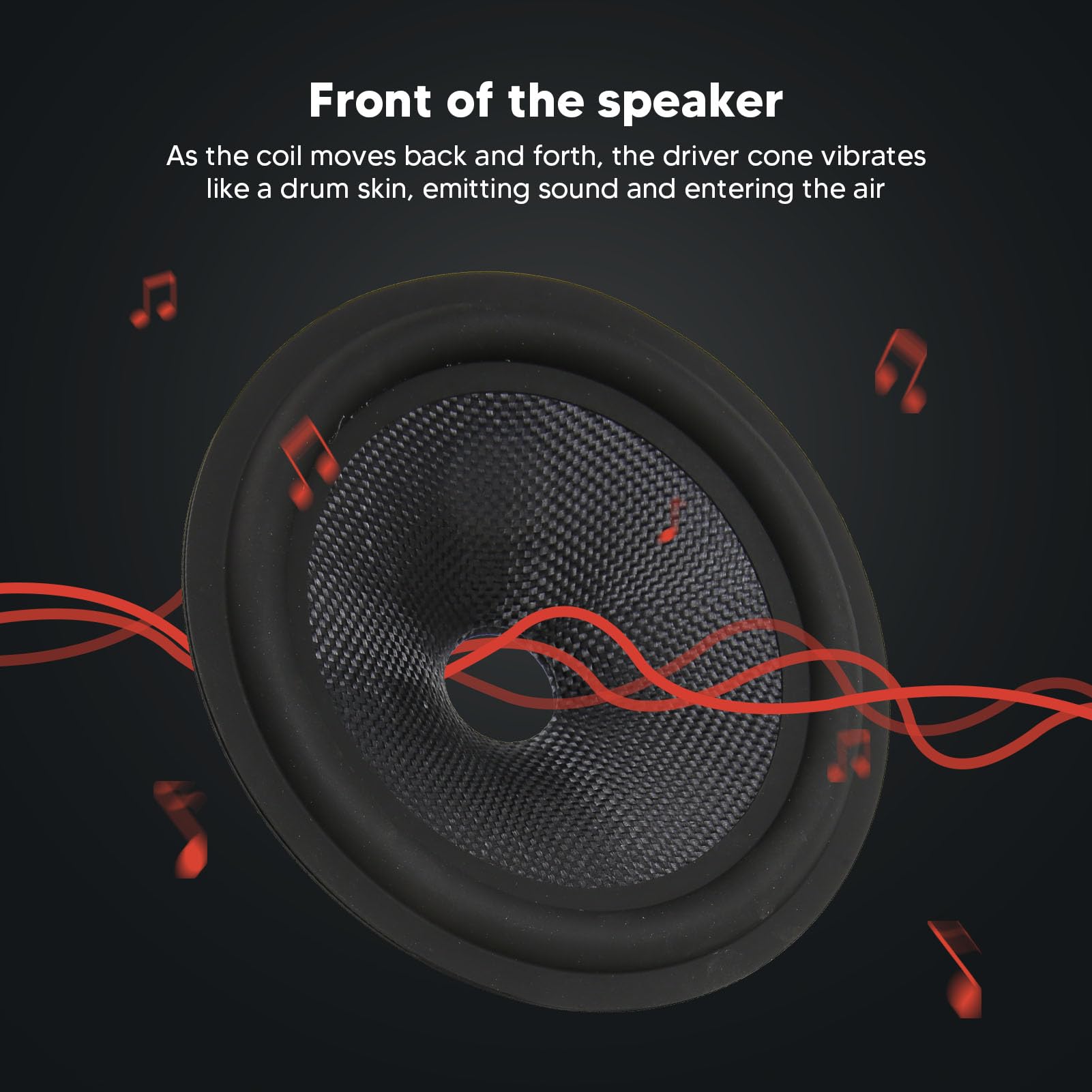 6 Inch Paper Speaker Cone with 1 Inch Inner Diameter - Subwoofer Cone Drum Paper with Rubber Surround & 2 Paper Caps for DIY Speaker Repair and Audio Projects | Perfect for Home Theater, Car Audio, and Professional Sound Systems
