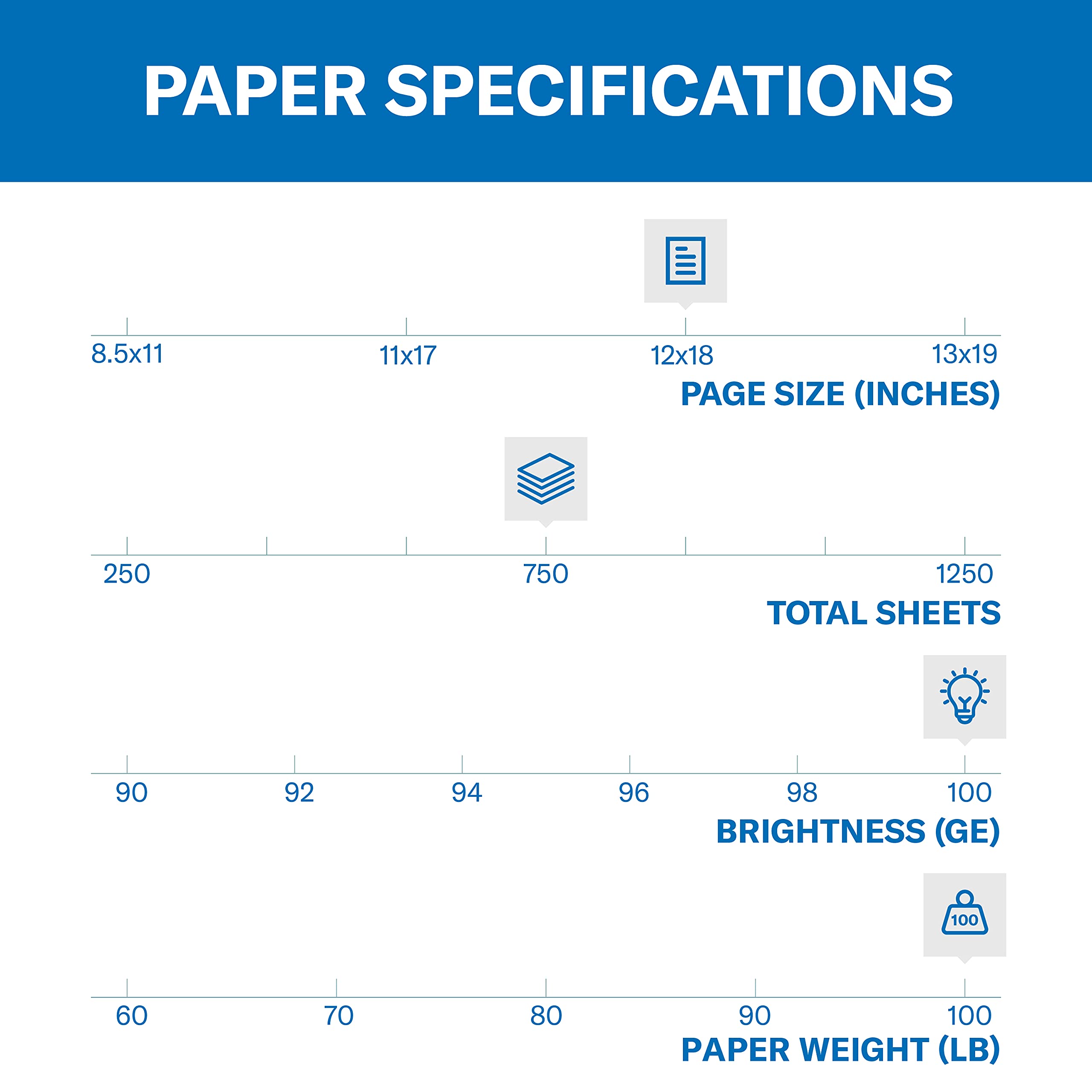Premium Hammermill Cardstock - 100 lb, 18