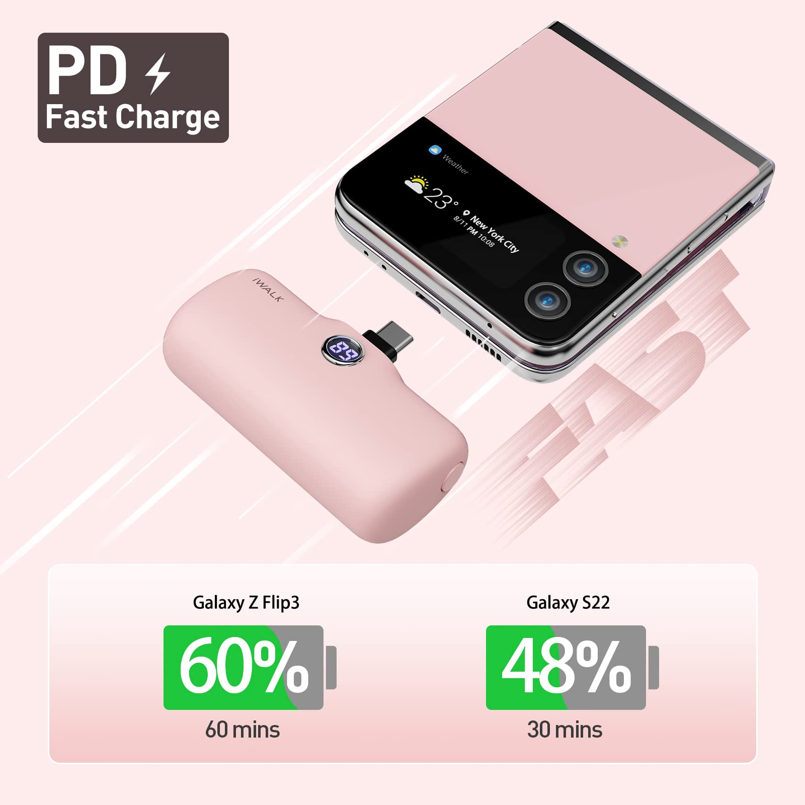 iWALK 4800mAh 18W PD Fast Charging Power Bank - Ultra Slim Portable Charger with Built-in USB-C Cable for iPhone 15/16/Pro/Max, Samsung Galaxy Z Flip/S24/S25, Android Phones (Pink) | Perfect for Travel, Work & Outdoor Activities