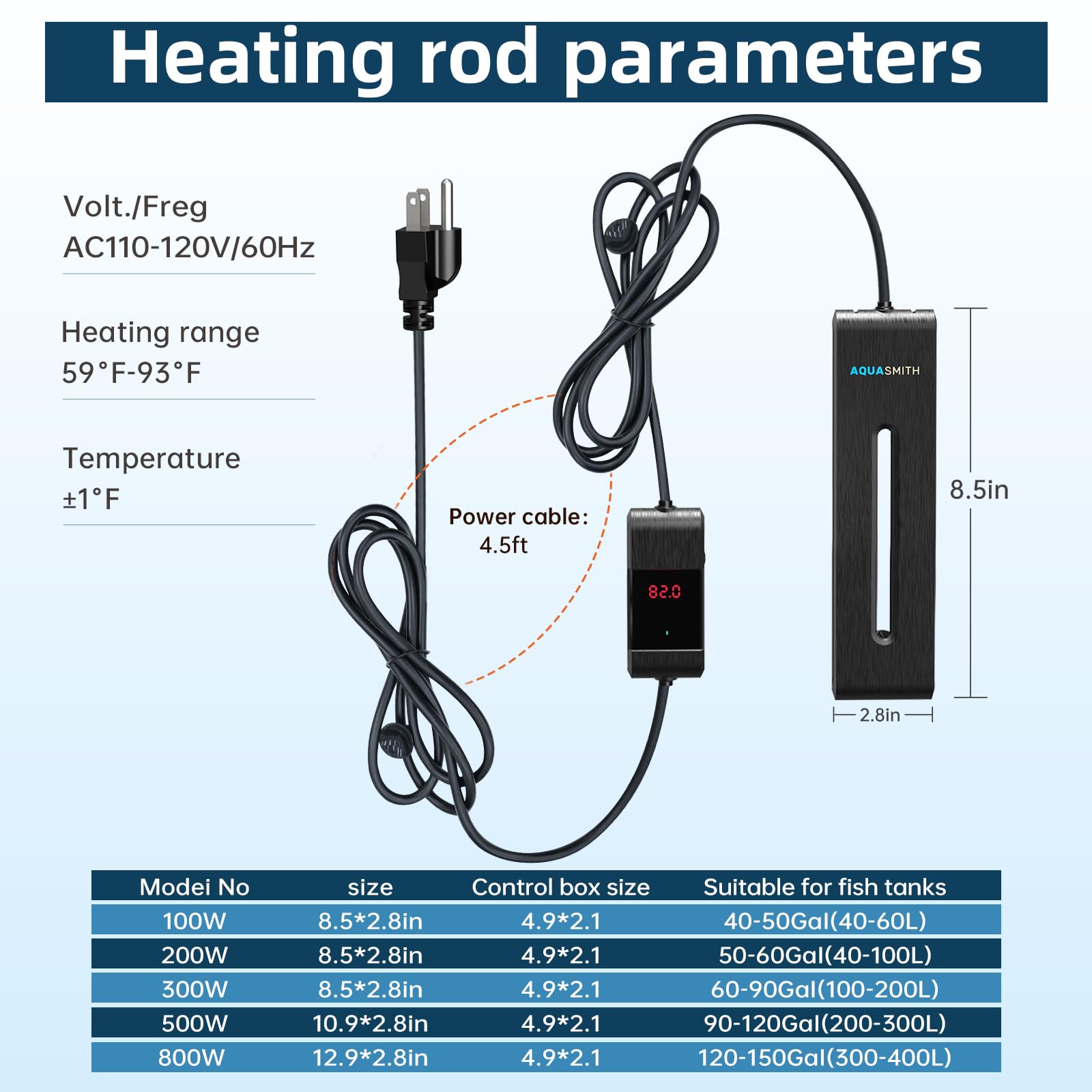 100W Aquarium Heater with Dual-Chip Intelligent Temperature Control - Safe & Reliable for 40-50 Gallon Fish Tanks | Perfect for Tropical Fish, Saltwater & Freshwater Aquariums | Overheating Protection & Auto Shutoff