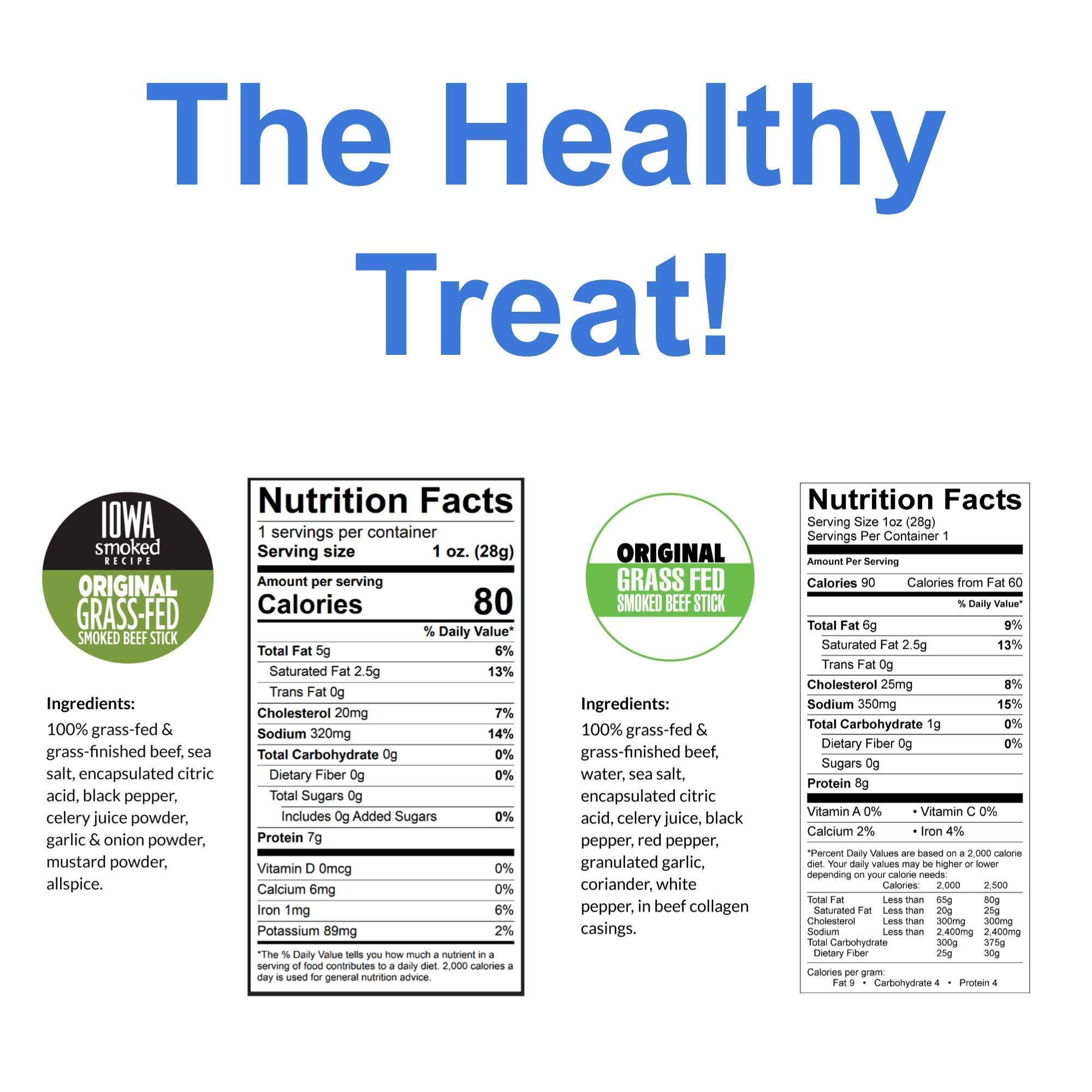 Original Variety, Sogo Snacks, No Sugar, 100% Grass-fed, Non-GMO Beef Sticks – No Nitrates, Gluten, Soy, MSG, Dairy or Nuts – Keto, Whole30, Paleo Friendly (36 Original, 36 IASM Original, 1-oz, 72-cnt) – Perfect for On-the-Go Snacking, Hiking, Travel, and Keto Diet Meals