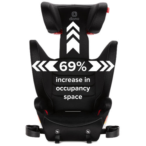 Diono Monterey 2XT Latch Expandable Booster Car Seat for Kids - Safe & Comfortable High Back Booster with LATCH System - Perfect for Travel & Everyday Use