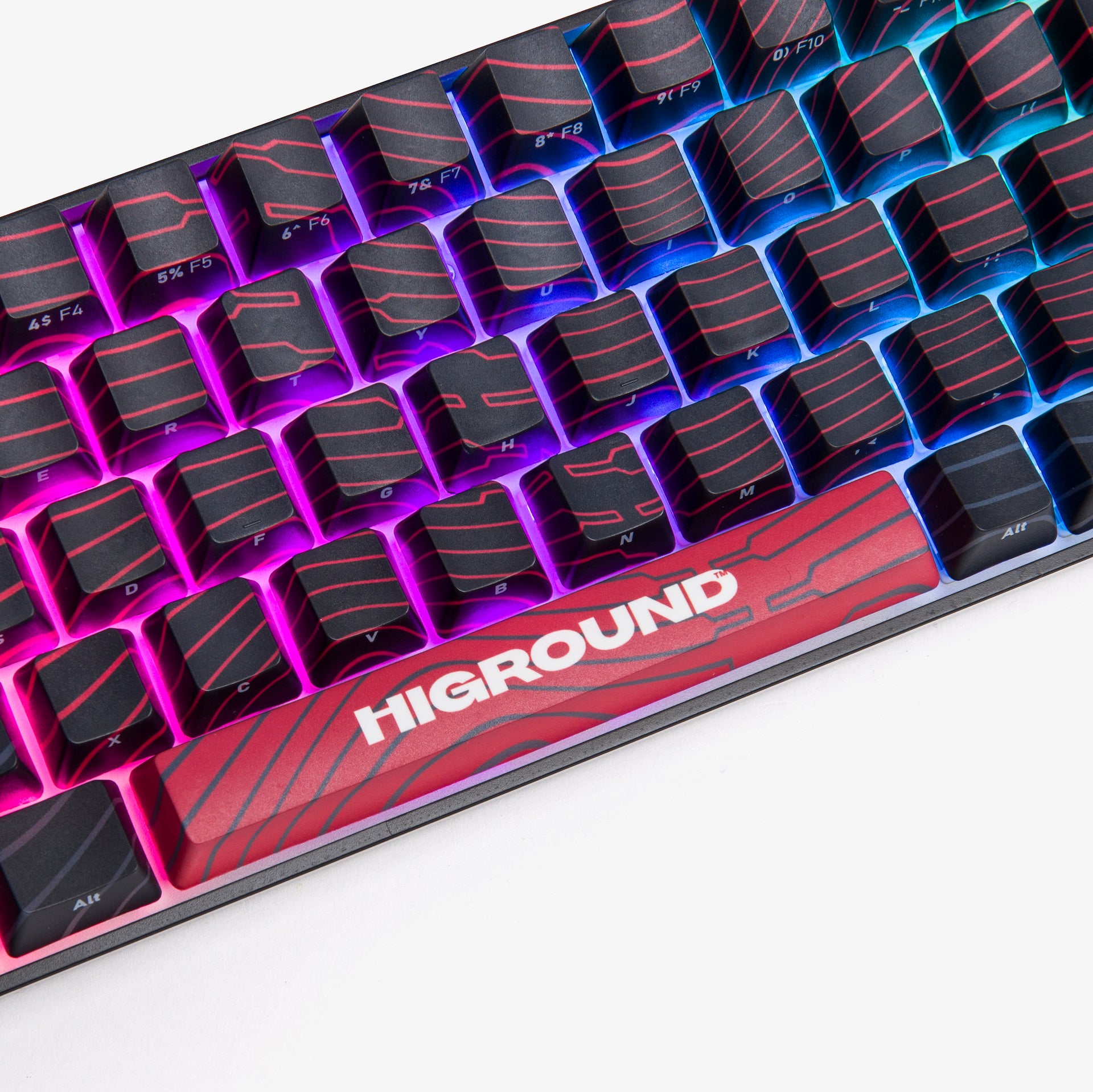 Custom IP Banned 1 Keycaps for Mechanical Keyboards - Gaming & Typing Accessories for PC & Mac - Perfect for Esports, Office & Streamers