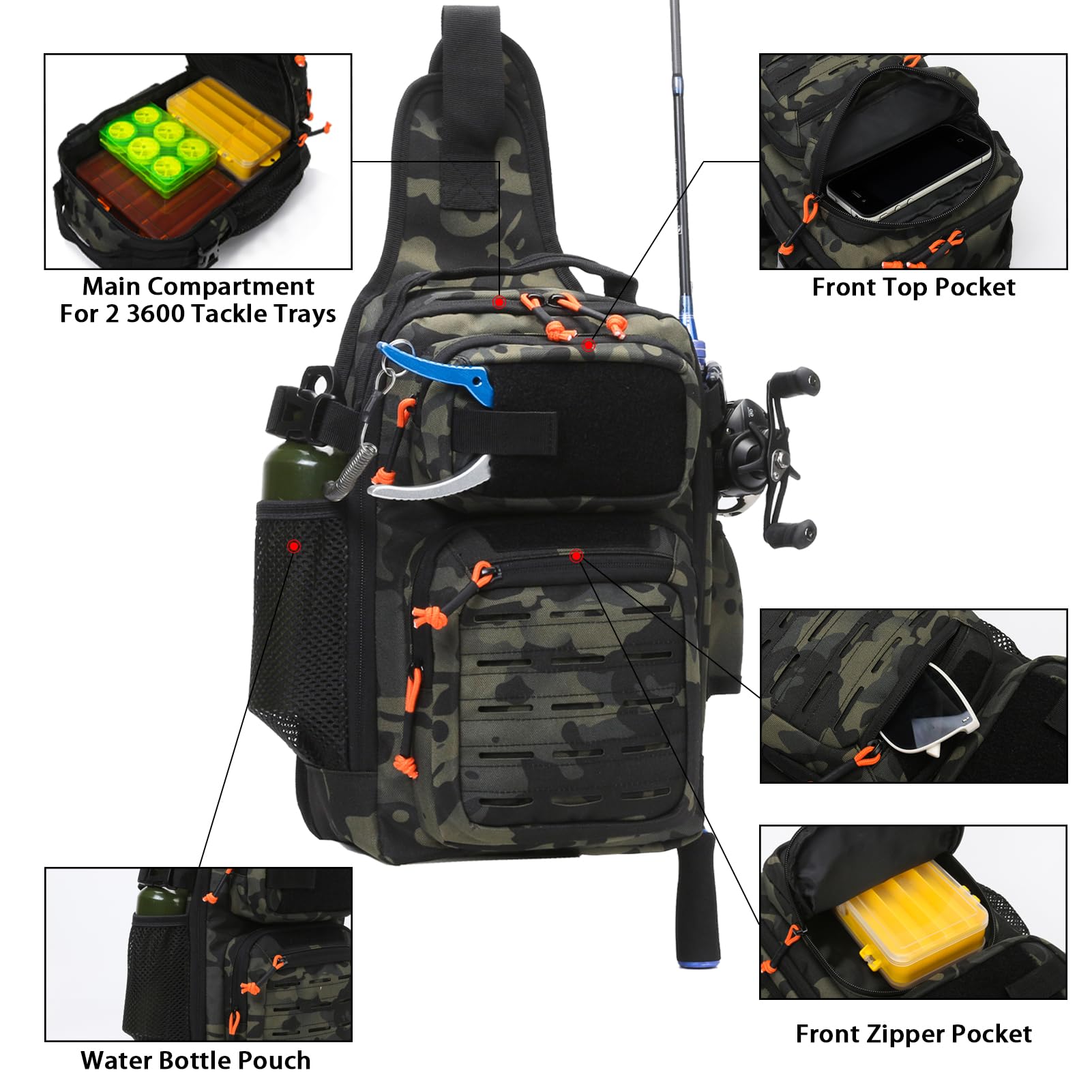 **Tactical Fishing Backpack 12L - Lightweight Sling Bag with Tackle Storage, US Flag Patch & Fishing Pliers - Durable Shoulder Tool Bag for Anglers (Green, 1 Pack) - Perfect for Outdoor Fishing, Camping & Hiking Adventures**