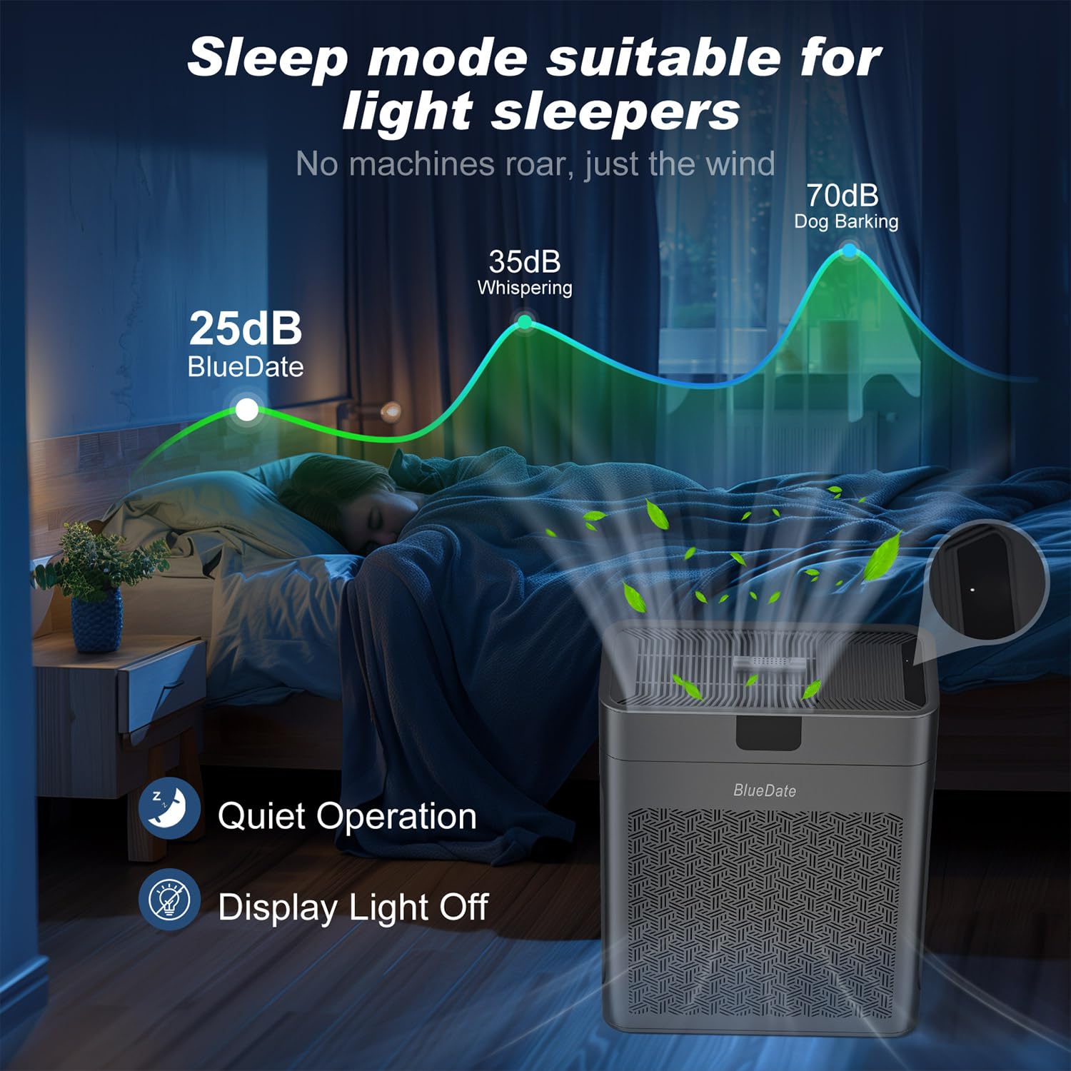 HEPA Air Purifier for Large Rooms up to 1100 Sq Ft - PM2.5 Display & Air Quality Sensor, Removes Pet Hair, Dust, Smoke & Odors, 25dB Ultra-Quiet Sleep Mode with Timer & Aromatherapy Function | Perfect for Bedrooms, Living Rooms & Offices
