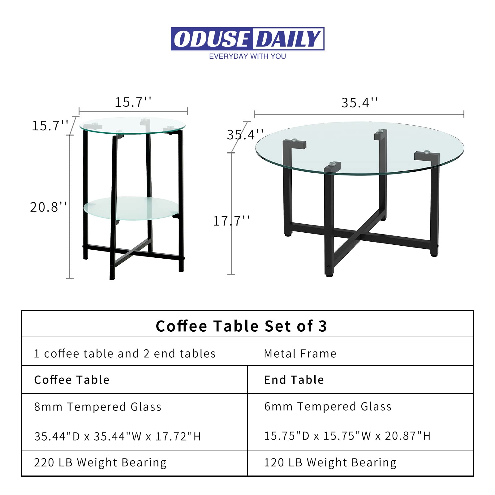 3-Piece Clear Glass Round Coffee Table Set with Metal Frame & Tempered Glass - Modern Living Room Furniture for Home Decor, Coffee Table and End Tables Combo - Perfect for Small Spaces, Apartments and Cozy Living Rooms