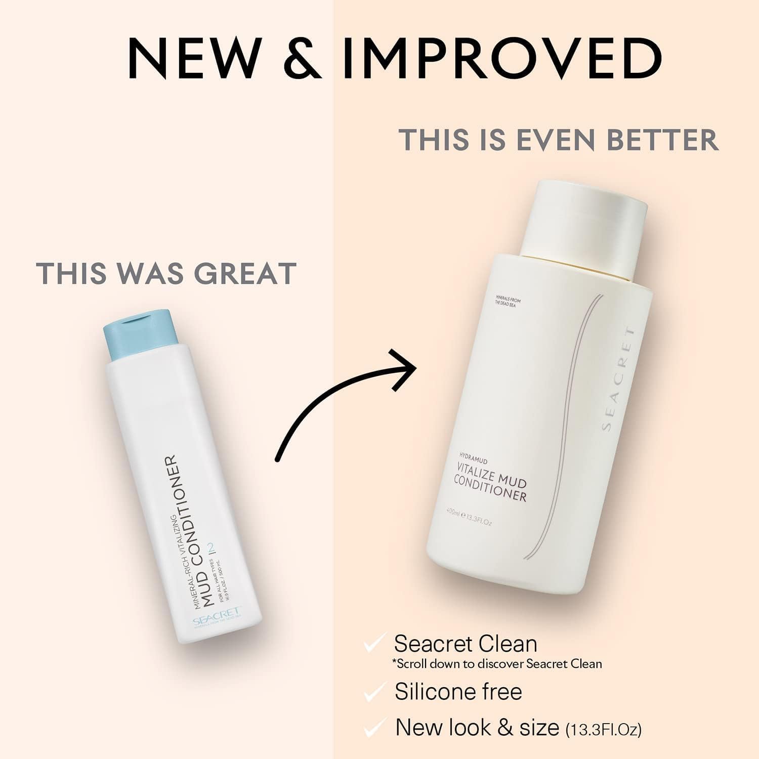 SEACRET HydraMud Vitalizing Hair Conditioner with Dead Sea Minerals & Argan Oil - Deep Moisturizing Treatment for Dry, Damaged Hair - Perfect for Salon-Quality Results at Home