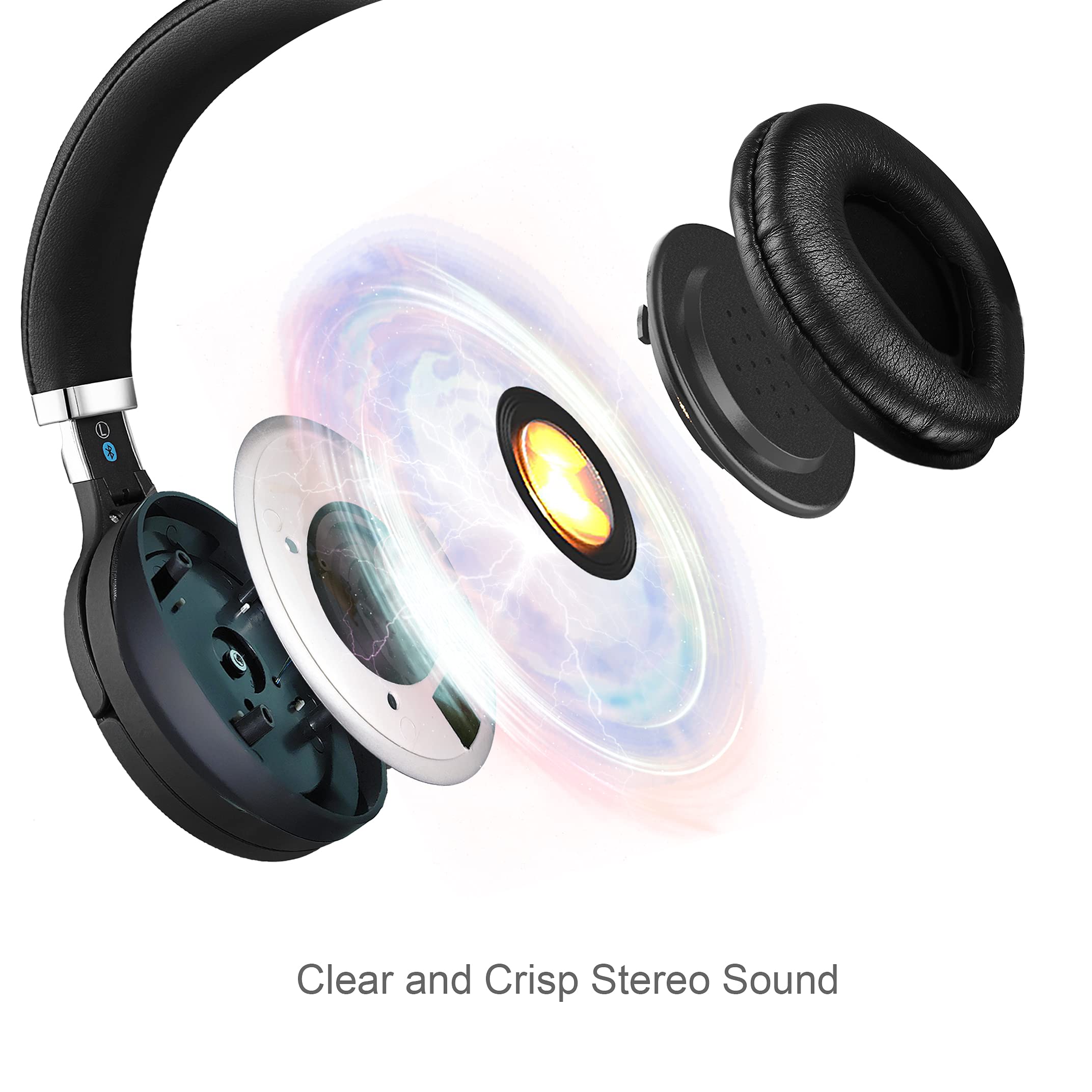 Premium Bluetooth Active Noise Cancelling Headphones with Built-in Mic - Perfect for Travel, Work & Gym