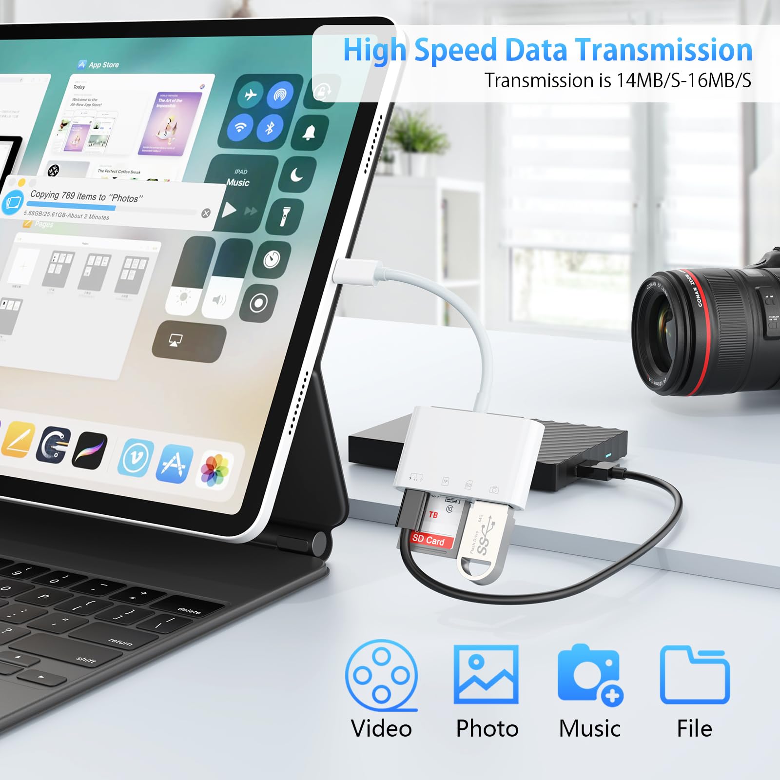 4-in-1 USB C SD Card Reader - OTG Adapter for Micro SD/SD/Type-C/USB - Compatible with iPhone 15/Pro/Plus, iPad Pro, MacBook, Galaxy S8-S24 - Perfect for Photo Transfer, Data Backup & Mobile File Management
