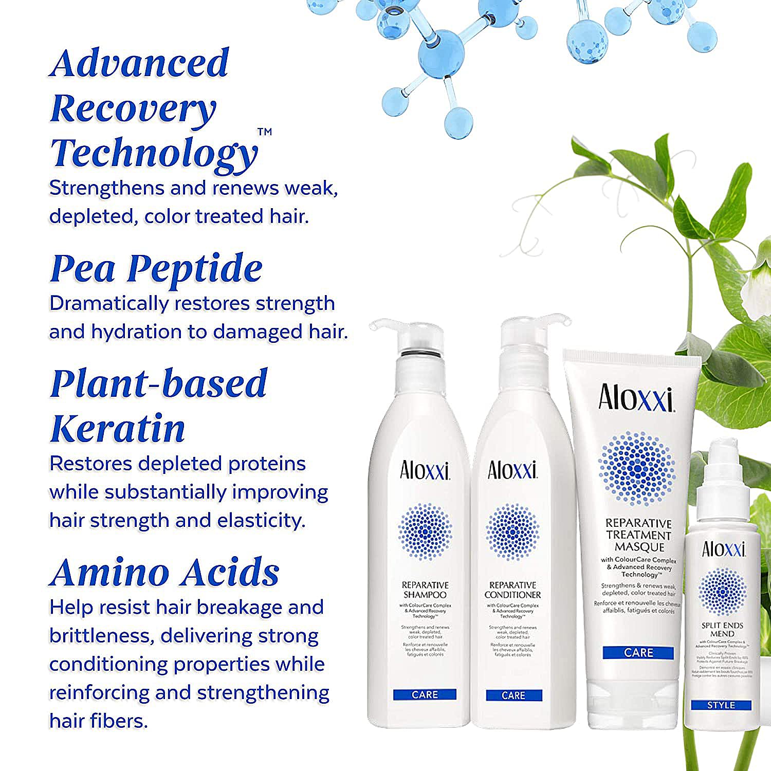 ALOXXI Reparative Shampoo & Conditioner Set for Damaged Hair - 33.8 oz | Sulfate-Free, Color Safe, Moisturizing Hair Care Duo | Perfect for Dry, Frizzy & Chemically Treated Hair at Home or Salon Use