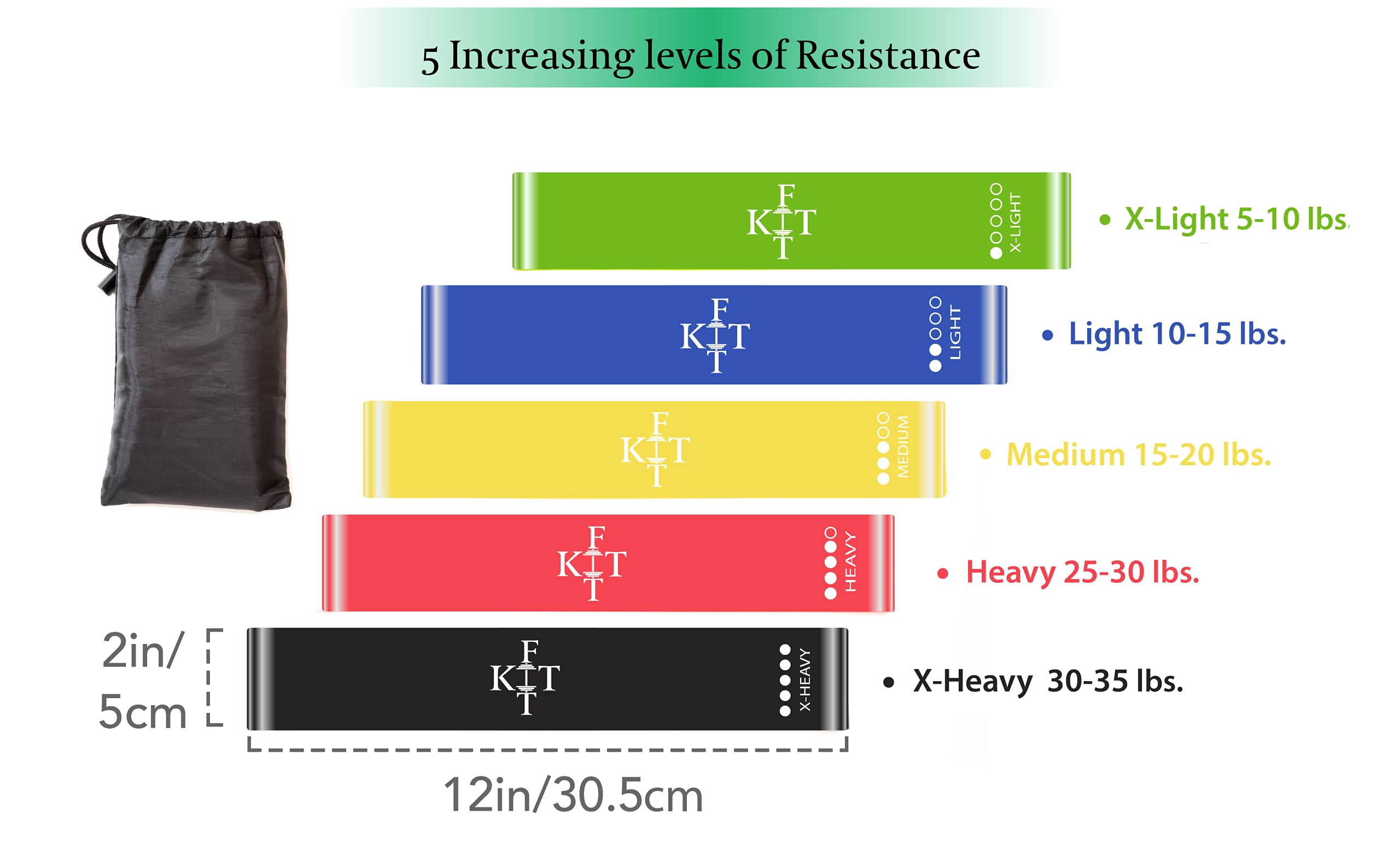 KITFit Exercise Loop Resistance Bands Set - 7pcs Colorful Latex Bands for Strength Training & Full Body Workouts - Includes Carry Bag & Guide - Perfect for Home Gym, Yoga, Pilates & Physical Therapy