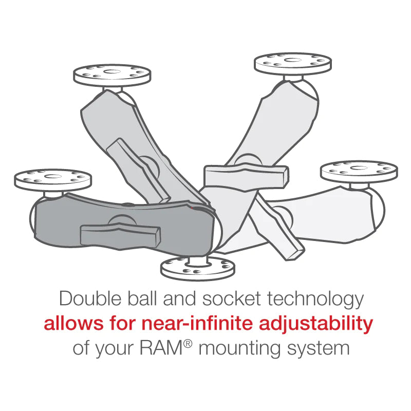 RAM 101 G2U Ball Mount for Garmin Fishfinders & GPSMAP Devices - Secure & Adjustable Marine Mounting Solution for Boats, Kayaks, and Fishing Accessories