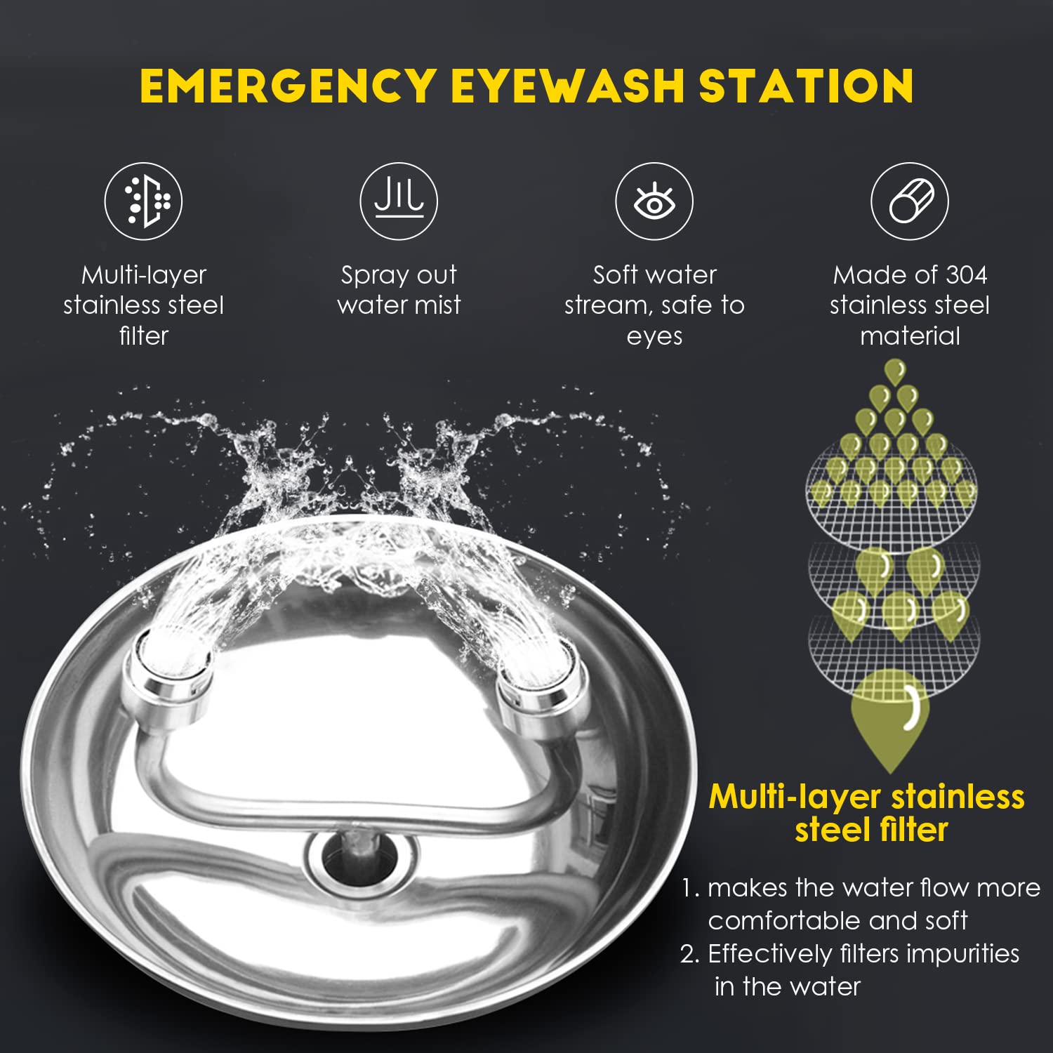 CGOLDENWALL 304 Stainless Steel Emergency Shower & Eyewash Station Combo - ANSI Compliant Safety Equipment with NPT Thread & Eyewash Sign - Ideal for Laboratories, Factories & Chemical Workplaces
