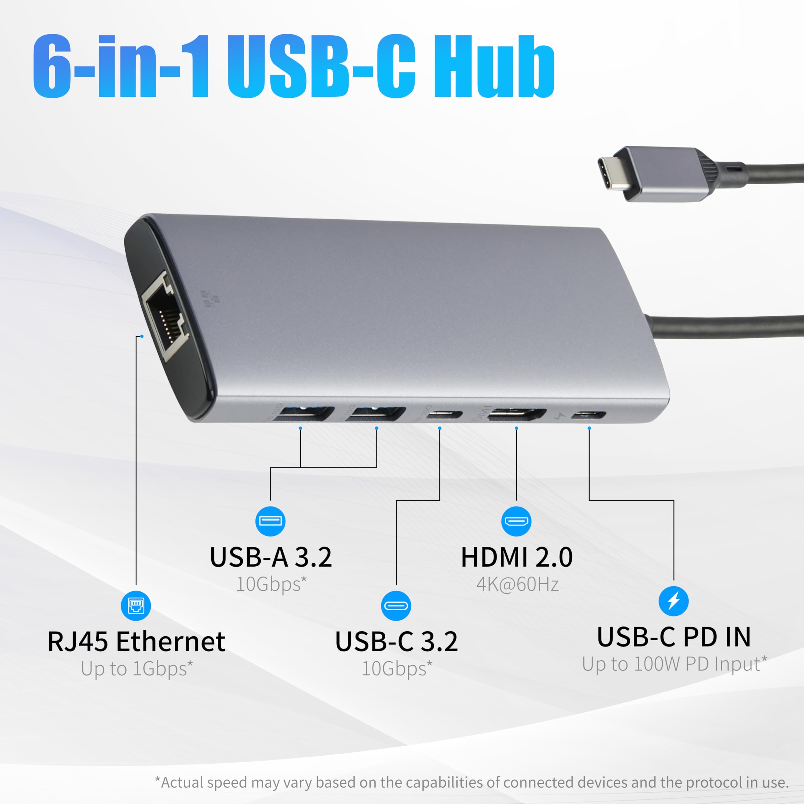 Amazon Basics 6-in-1 USB-C Hub with 100W PD, 2 USB-A Ports, HDMI 4K, Ethernet - Compact USB-C Adapter for MacBook, iPad, Laptop - Perfect for Home Office, Travel & Multi-Device Charging (Light Grey, 11.94 x 4.6 x 1.5cm)