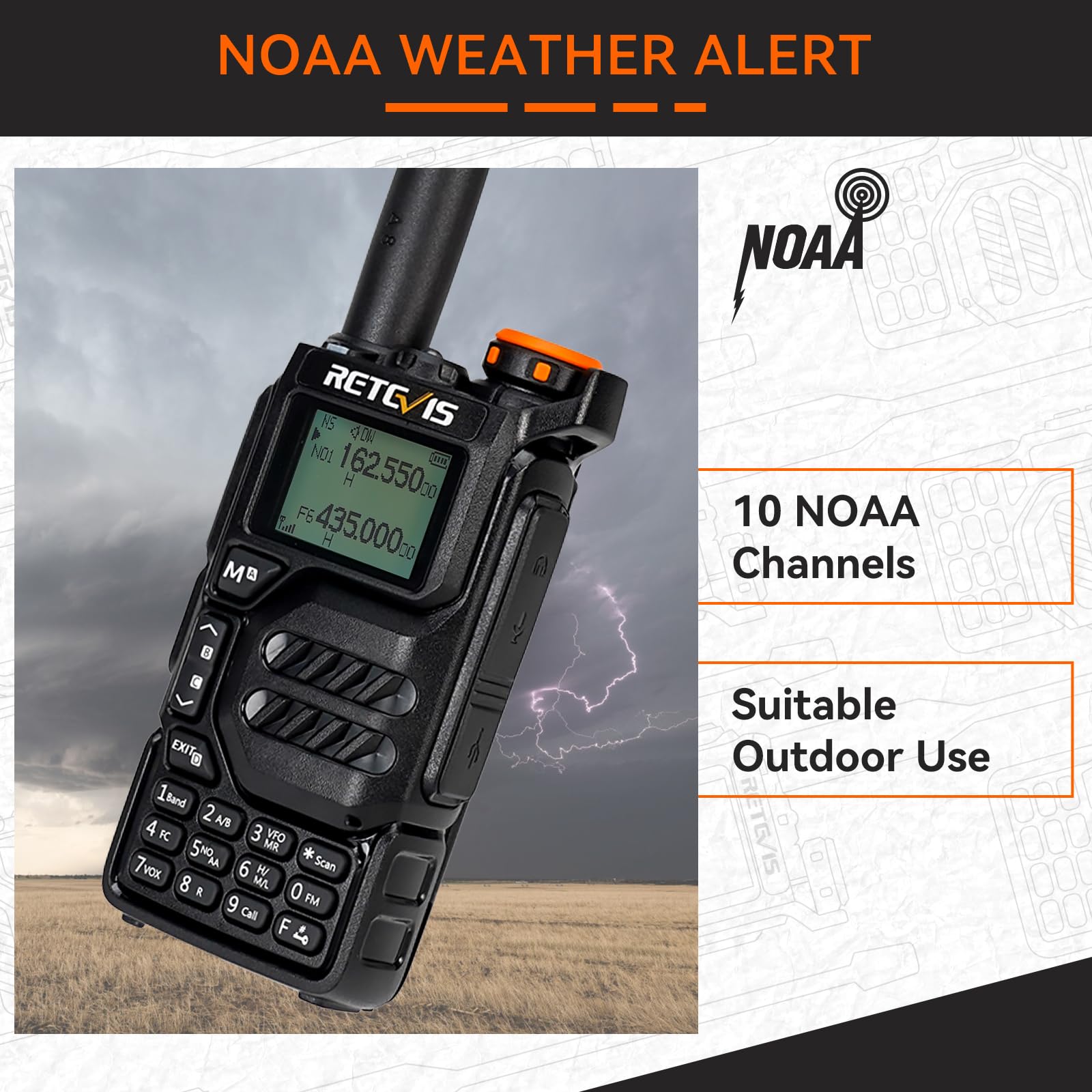 Retevis RA79 Dual Band Two Way Radio (Upgrade for UV 5R 3rd) - Portable Handheld Ham Radio with Chirp Support, AM/FM, USB-C Rechargeable Walkie Talkies - Perfect for Outdoor Adventures, Emergency Communication & Group Events