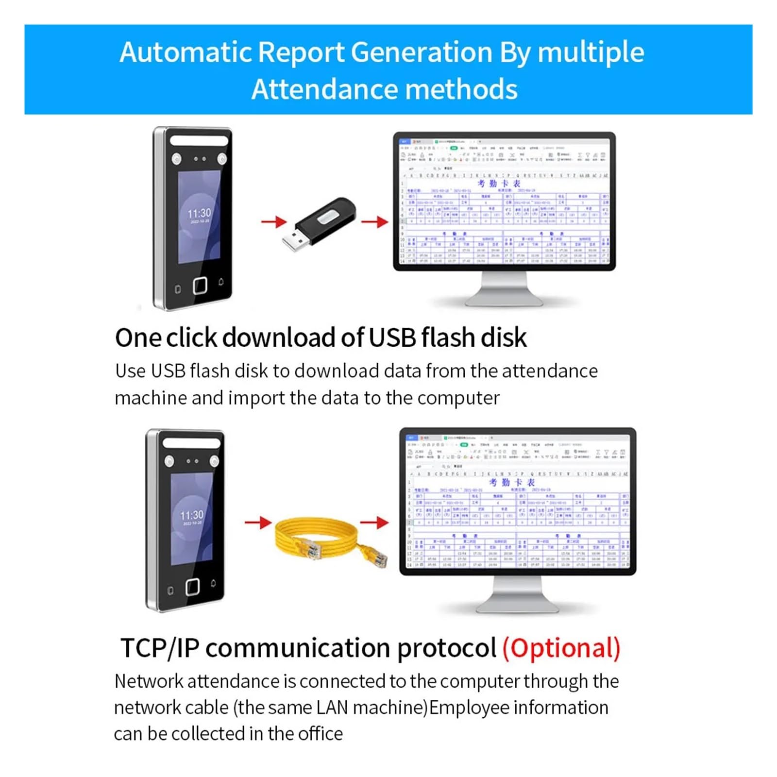 Biometric Access Control System - Metal IP Face Recognition & Fingerprint Keypad for Secure Gate Entry | TCP/IP & Card Reader | Ideal for Office, Warehouse & Time Attendance Management