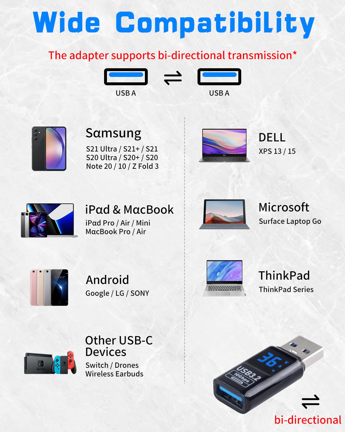 USB 3.2 Adapter with LED Display - 10Gbps Extender for Laptop, MacBook, PC - 2pcs