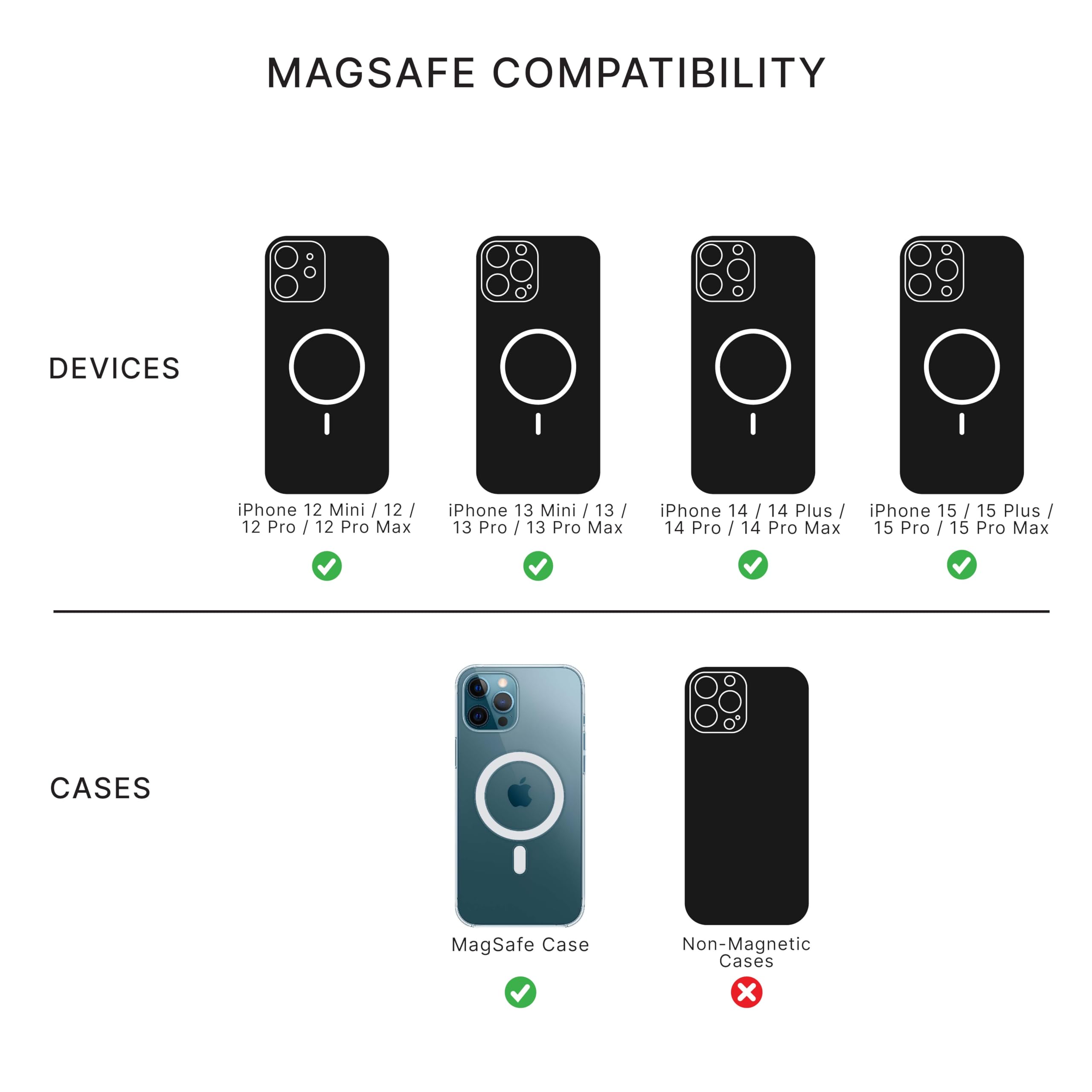 PopSockets iPhone 15 Pro Max Case with Round Phone Grip - MagSafe Compatible, Wireless Charging, Opalescent Clear Protective Cover for Everyday Use & Travel