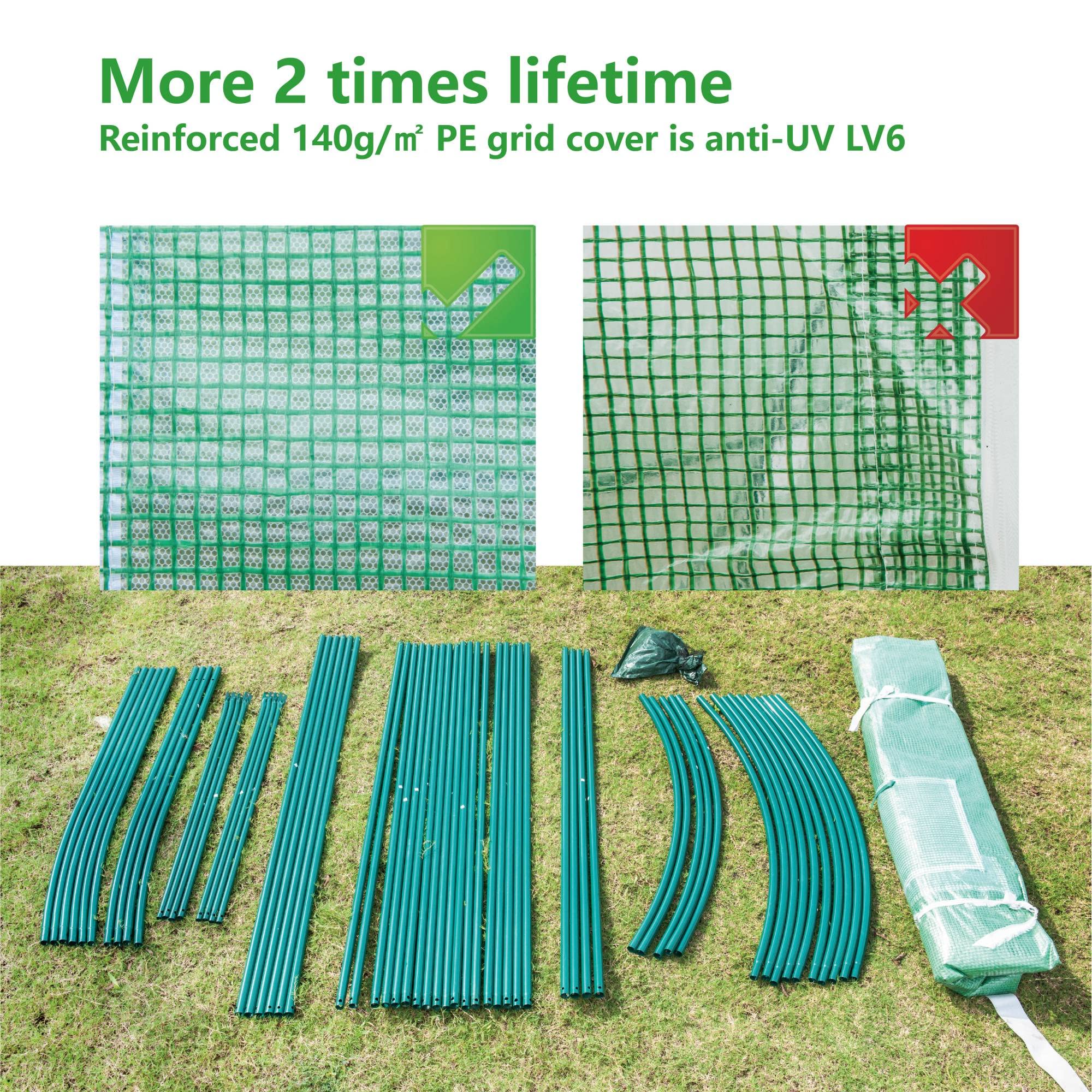12x7x7 FT Heavy Duty Outdoor Greenhouse with Screen Door - UV Protection, Thermostatic & Waterproof Walk-in Plant House for Gardening - Perfect for Backyard, Patio & Garden Plant Protection