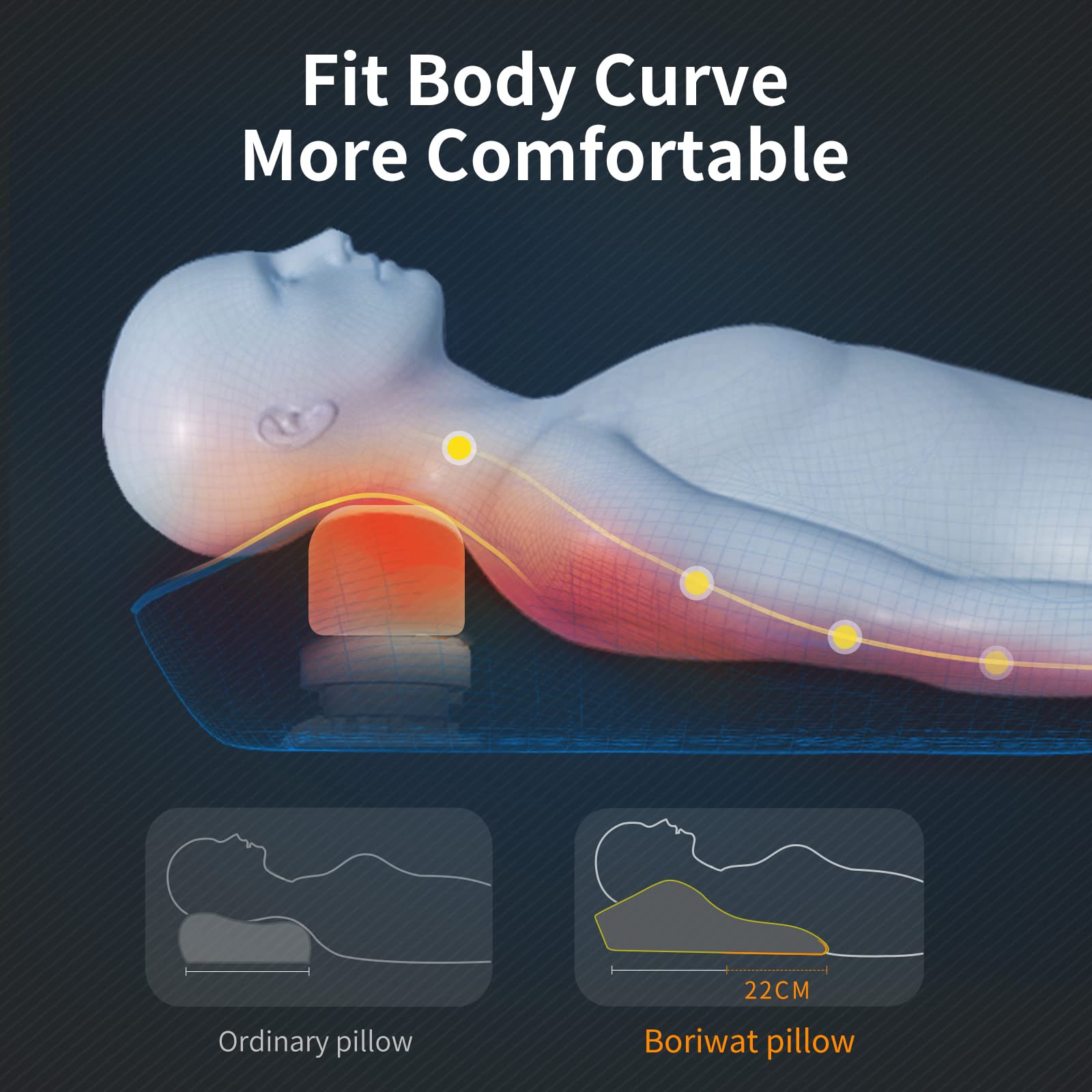Shiatsu Massage Pillow with Heat - Neck and Back Massager for Pain Relief, Shoulder & Leg Relaxation - Perfect Gift for Men, Women, Mom & Dad - Use at Home, Office or Car for Stress Relief & Muscle Relaxation