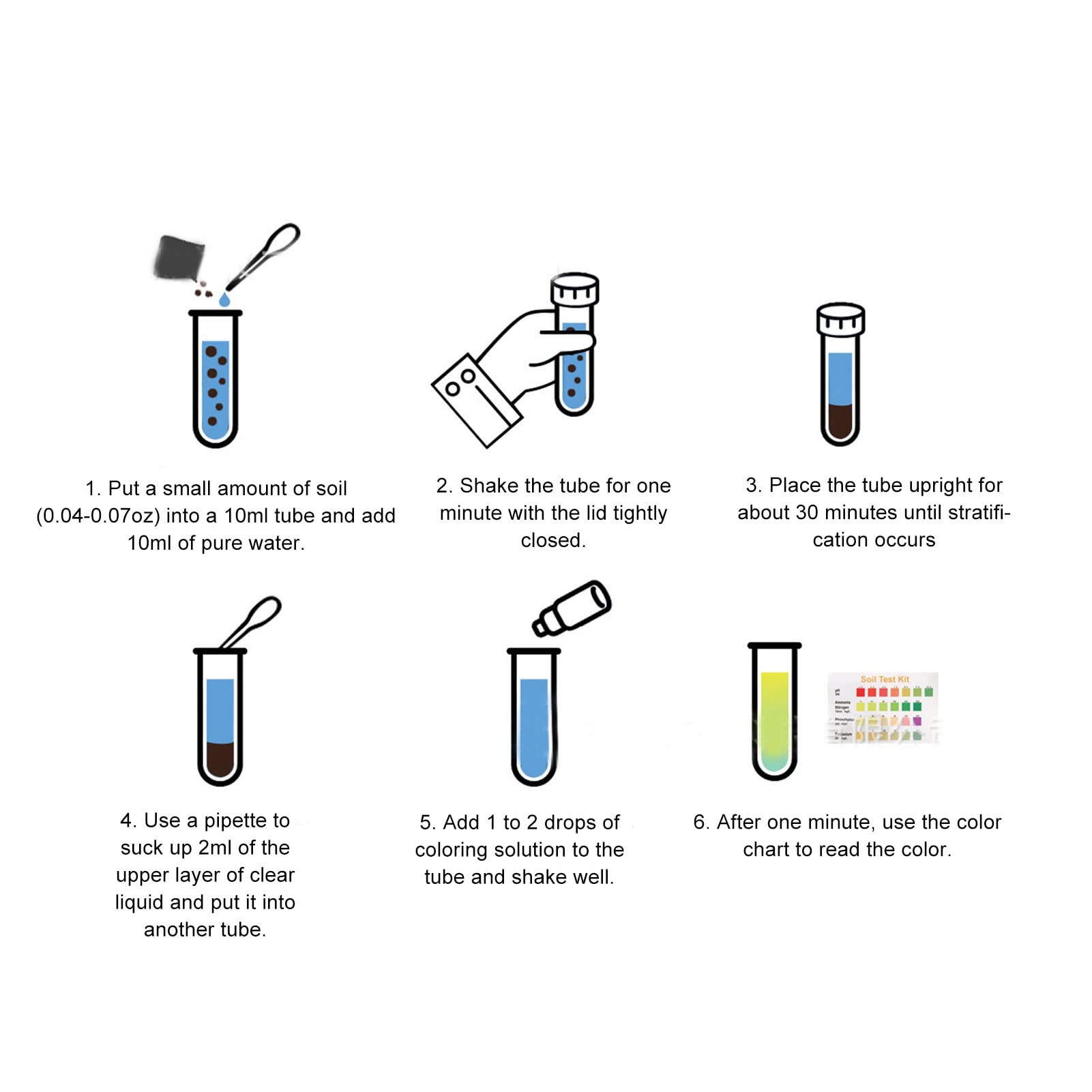3-in-1 Soil pH Tester Kit with Nitrogen & Potassium Measurement | Digital Soil Test Kit for Agriculture, Gardening & Lawn Care | Includes Test Reagents, Tubes & Control Sheets | Perfect for Home Gardens, Farms & Plant Nurseries