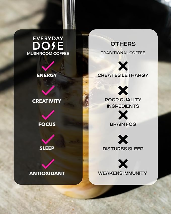 Premium Adaptogenic Mushroom Coffee with Grass-Fed Collagen, Chaga, Lion's Mane & L-Theanine - Boost Focus, Energy & Immunity | 30 Servings | Perfect for Morning Routine, Workout Recovery & Stress Relief
