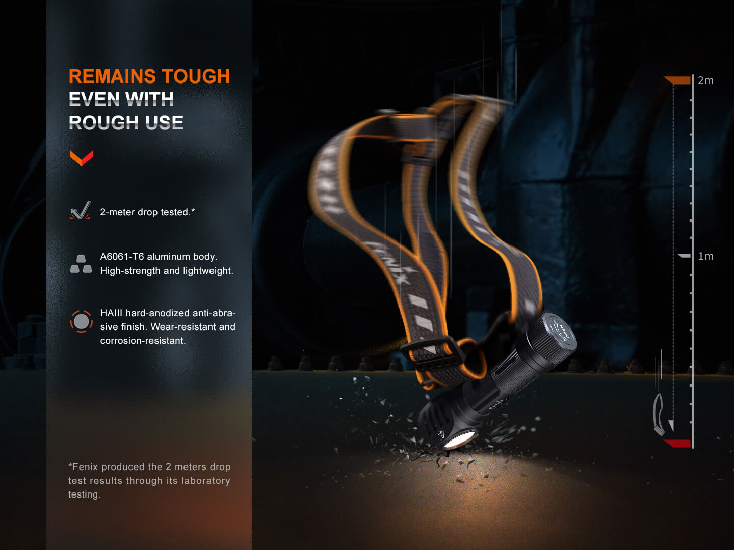 Fenix HM61R V2 Rechargeable LED Headlamp - 1600 Lumens Waterproof Headlight for Camping, Hiking, Running & Outdoor Activities