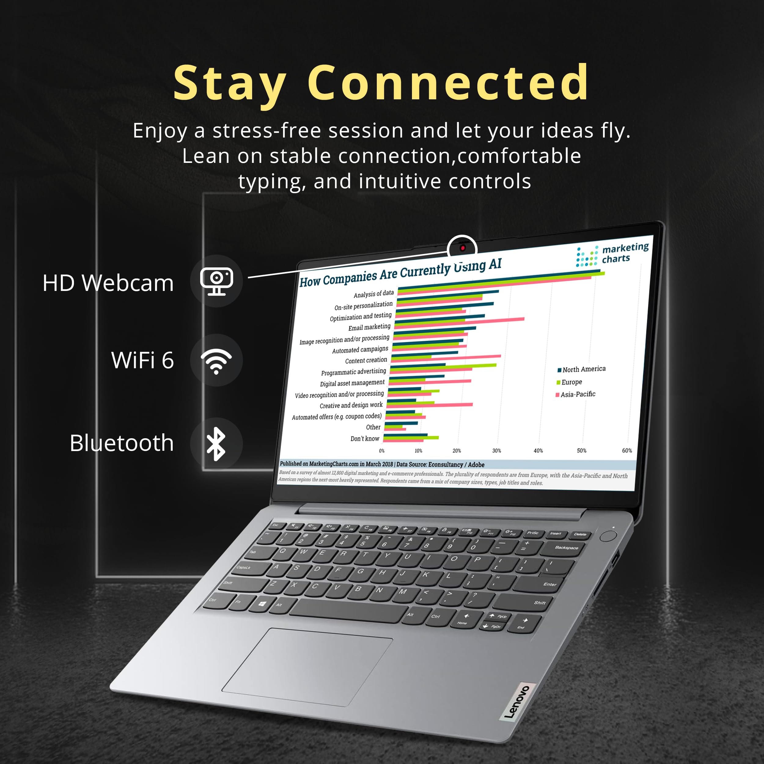 Lenovo 2022 Ideapad 1i 14