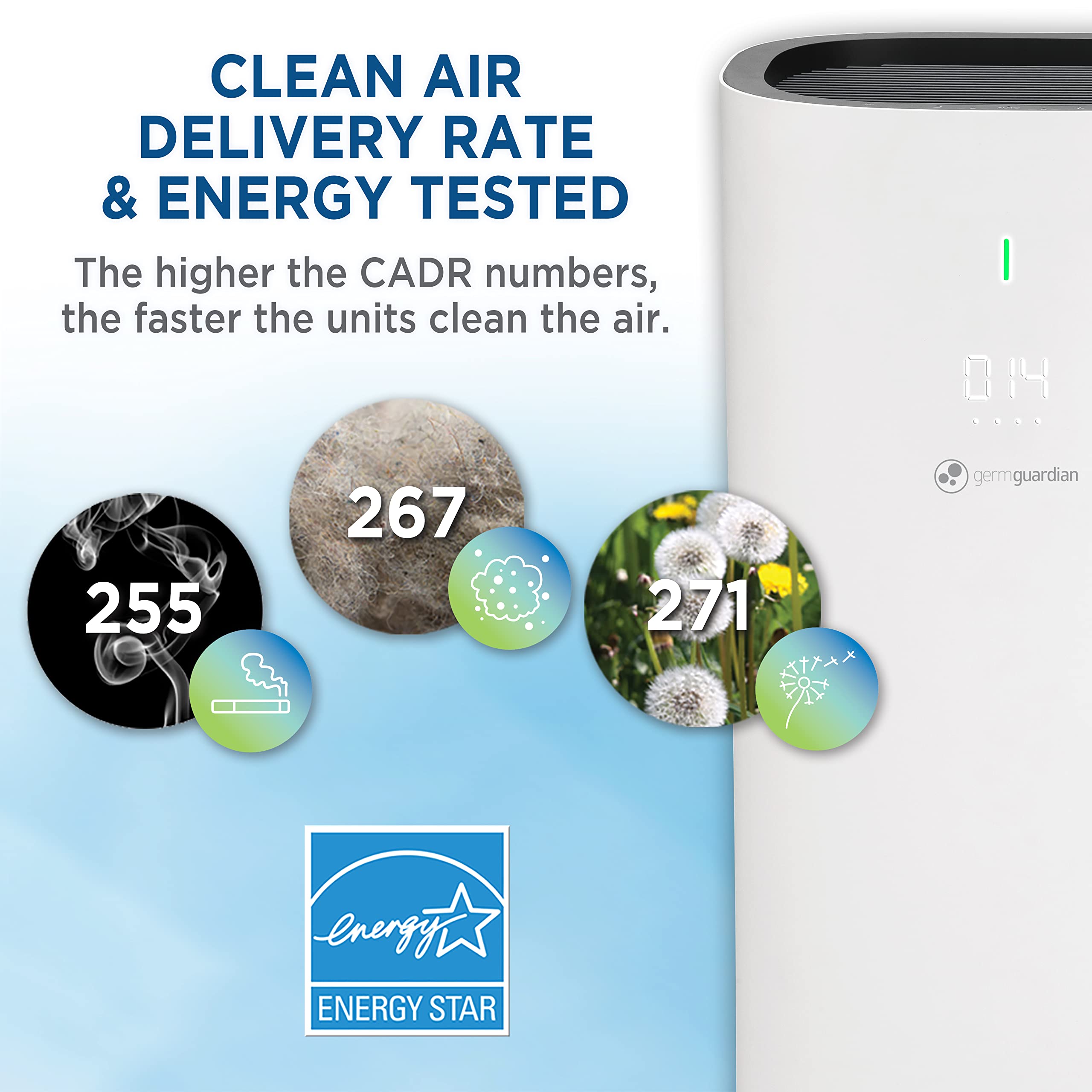 GermGuardian AC9600W HEPA Air Purifier for Large Rooms | UV-C Sanitizer & Odor Eliminator | Smart Air Quality Sensor | Ideal for Home, Office & Allergy Relief