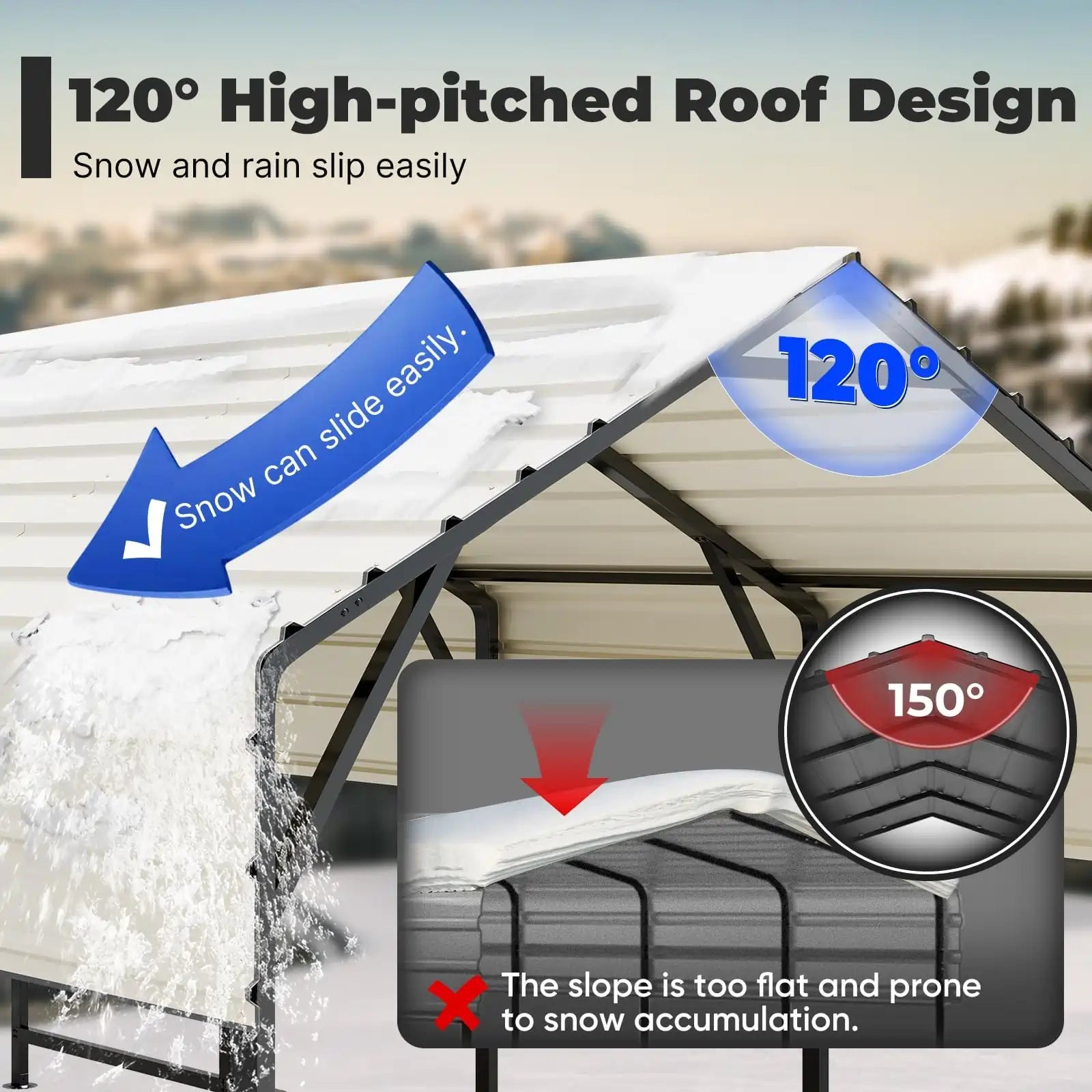 Heavy Duty Metal Roof Car Canopy - Black & White Waterproof Outdoor Shelter for Cars, Trucks, and RVs - Perfect for Parking, Camping, and Outdoor Events