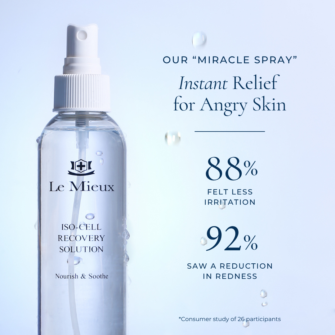 ISO Cell Recovery Solution - Advanced Formula for Skin Repair & Hydration | Perfect for Post-Treatment, Sunburn & Dry Skin Care