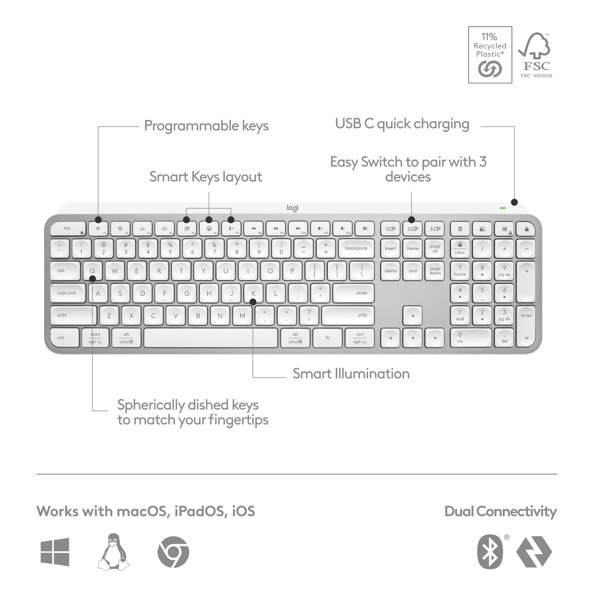 Logitech MX Keys S Wireless Keyboard - Low Profile, Quiet Typing, Backlit, Bluetooth, USB-C Rechargeable - Compatible with Windows, Mac, Linux, Chrome (Pale Grey) | Perfect for Home Office, Remote Work & Gaming