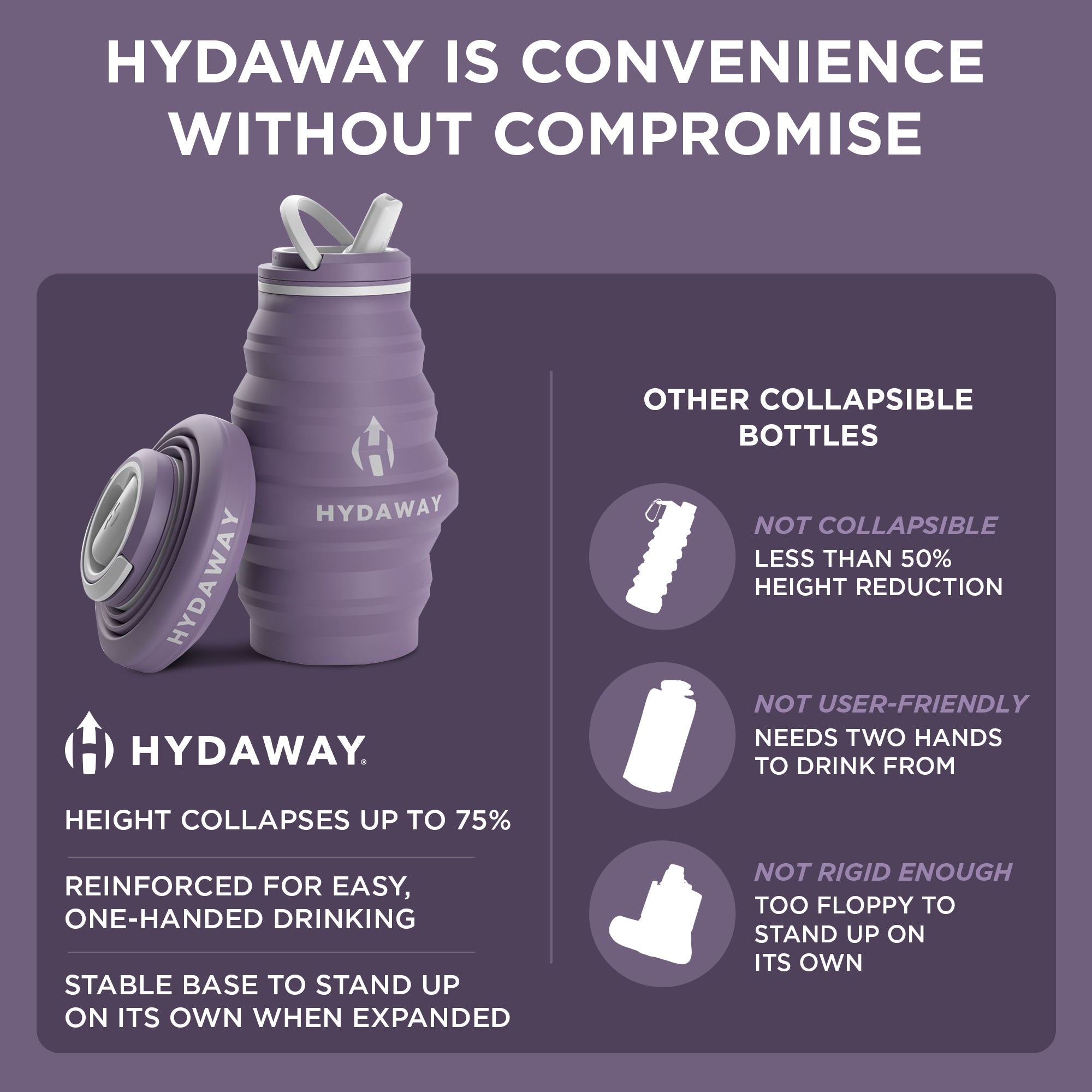 Collapsible Water Bottle - 17oz Leak Proof & BPA Free | Portable Reusable Travel Water Bottle for Hiking, Camping, Gym & Outdoor Activities
