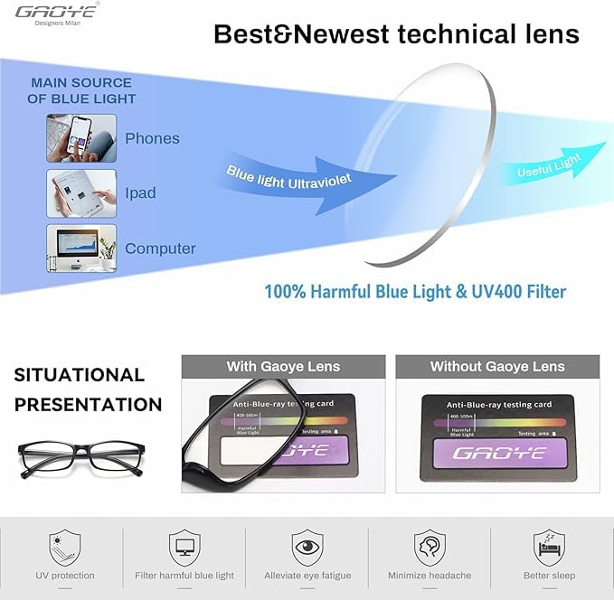 Blue Light Reading Glasses for Men & Women - Computer & Office Use